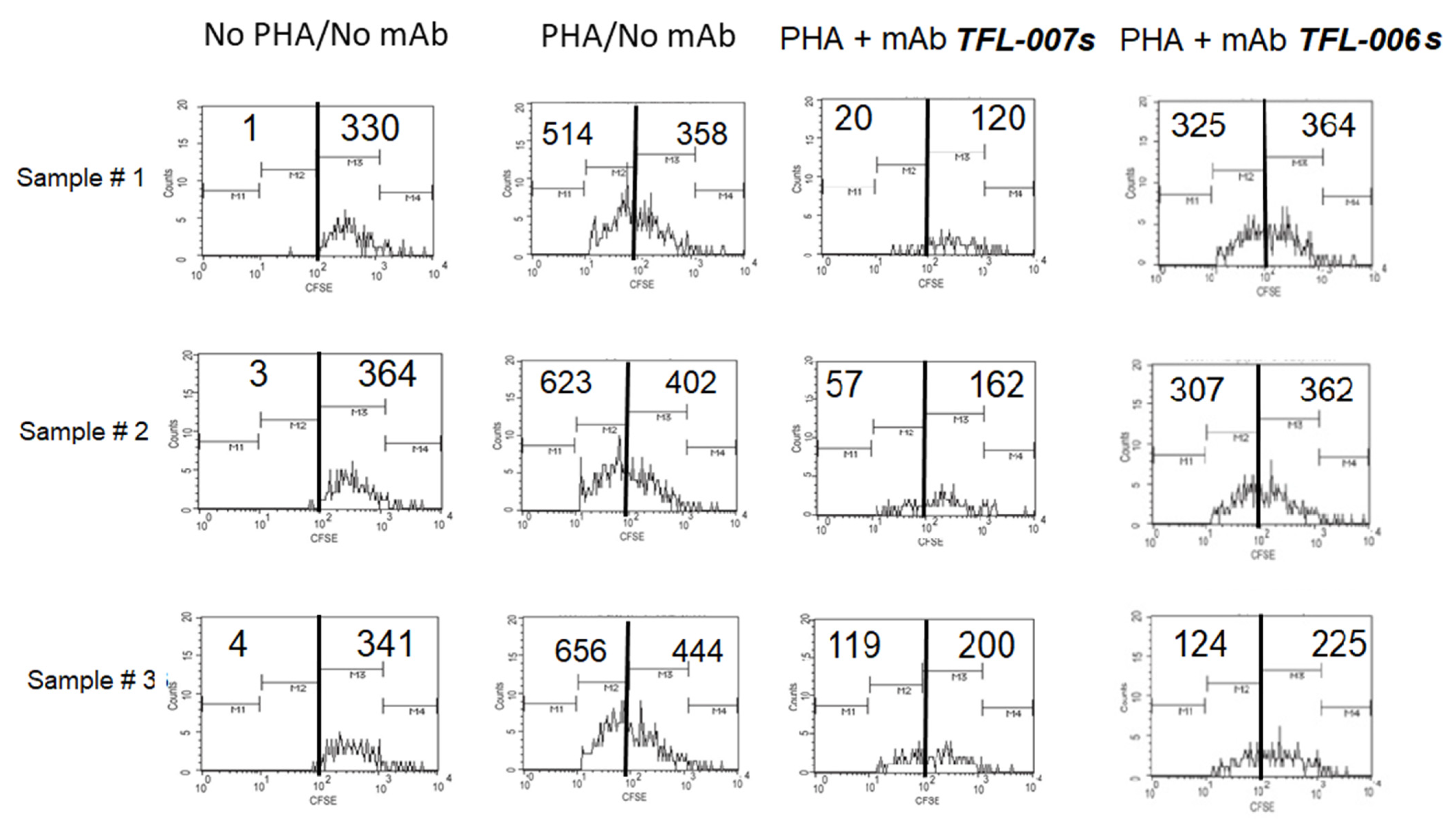 Vaccines 09 00680 g008 Vaccines 09 00680 g008