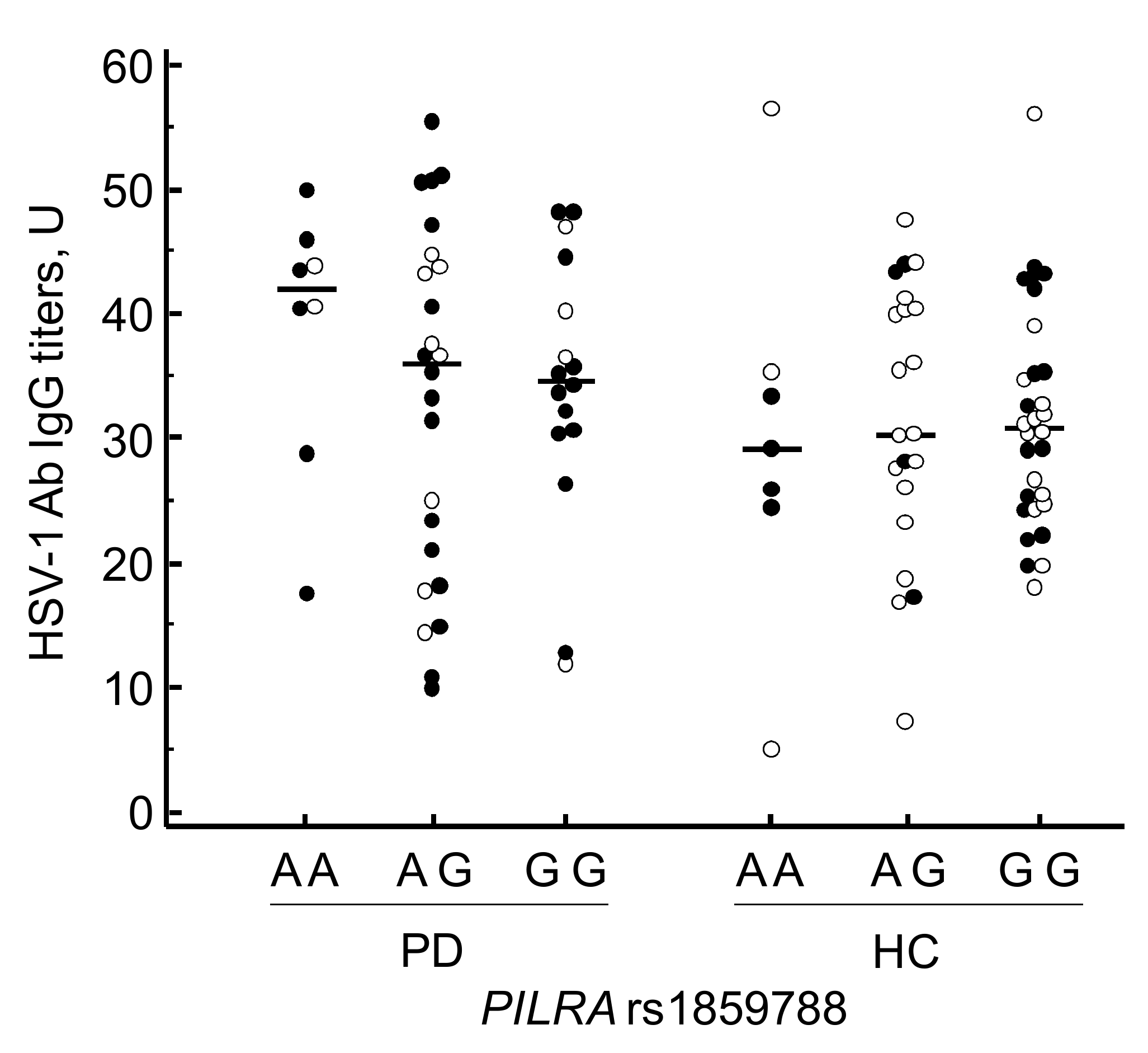 Vaccines 09 00686 g002