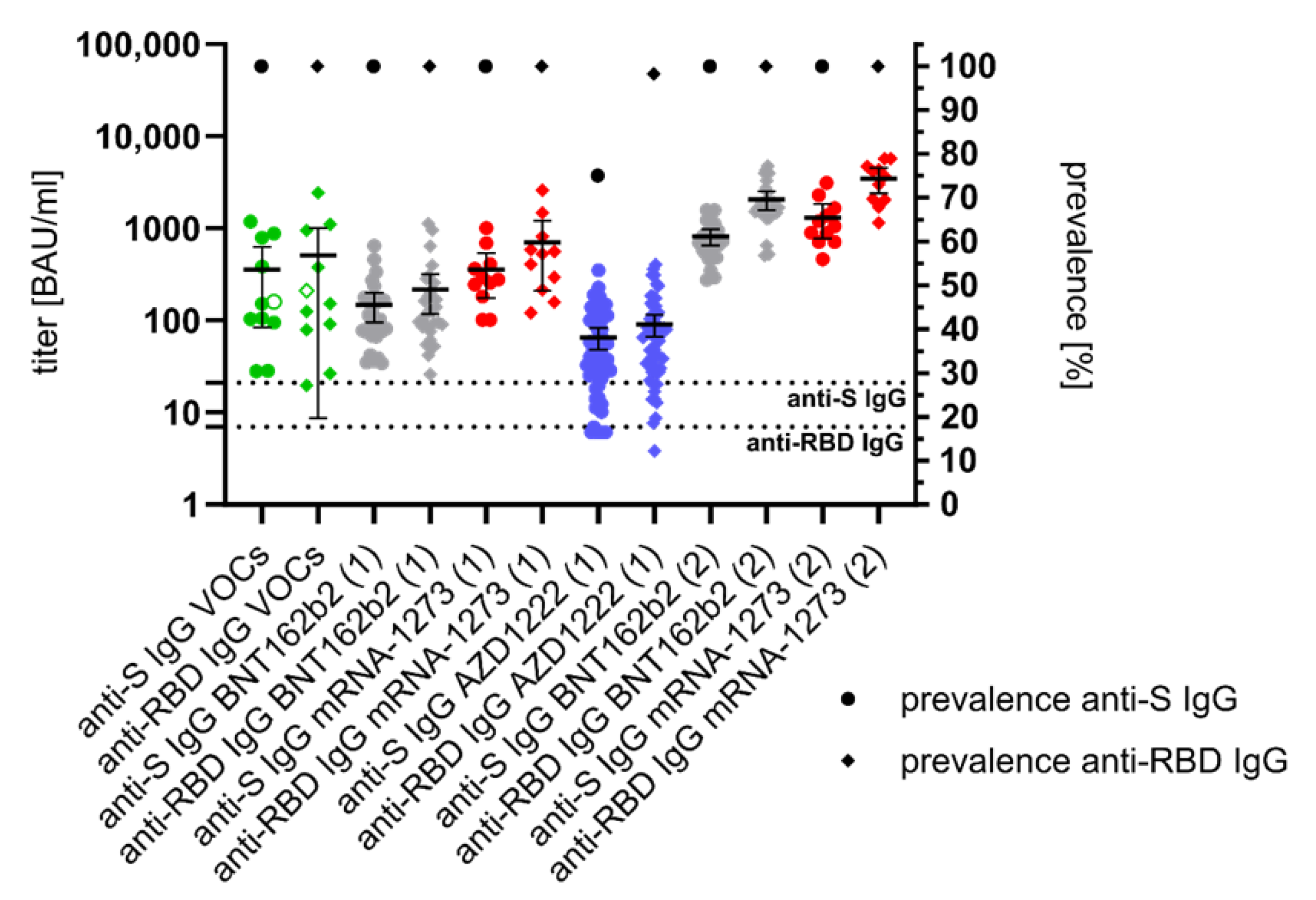 Vaccines 09 00700 g001 550