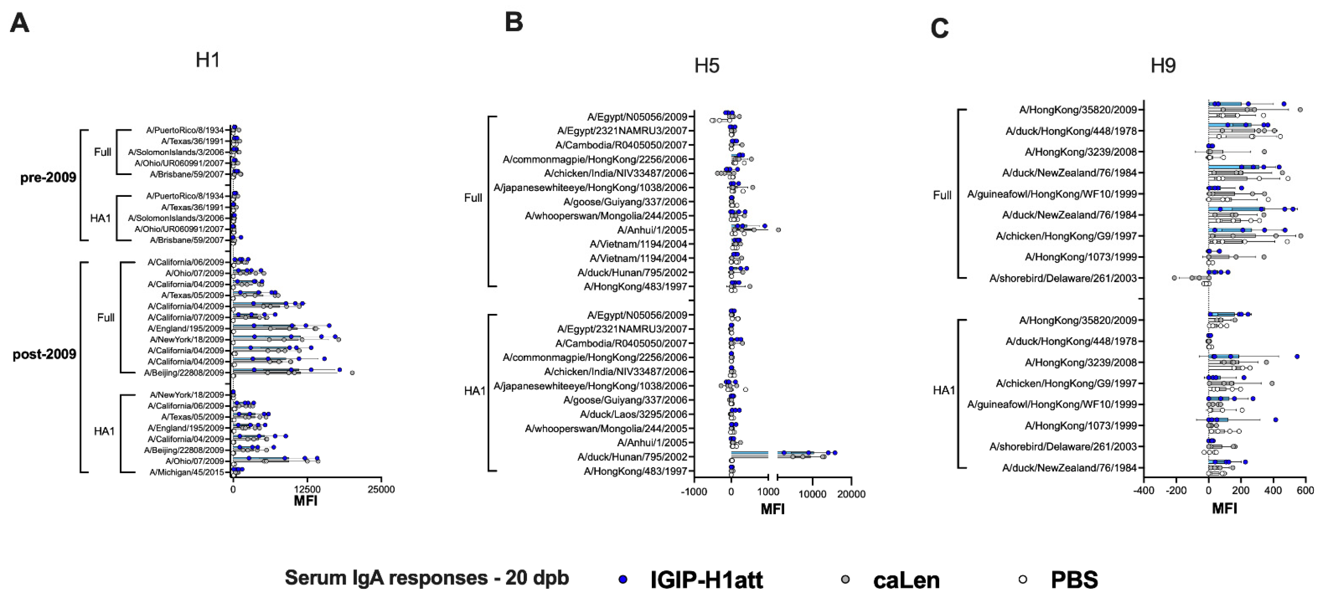 Vaccines 09 00703 g005 550