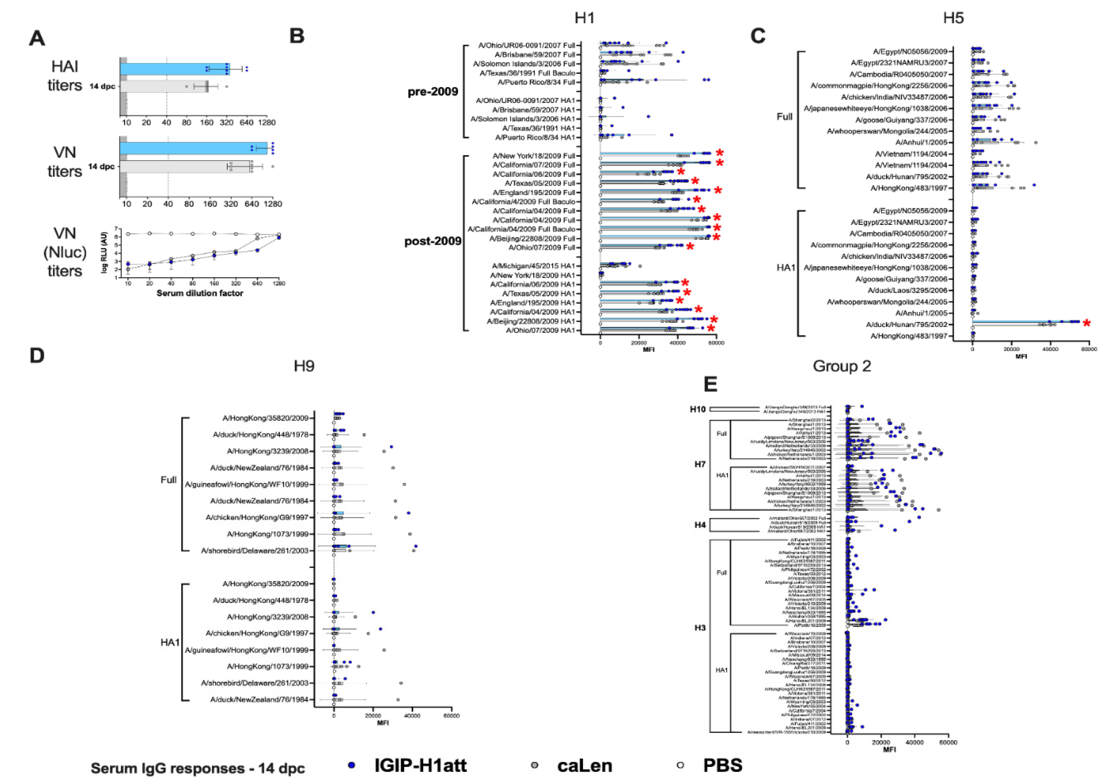 Vaccines 09 00703 g006 550