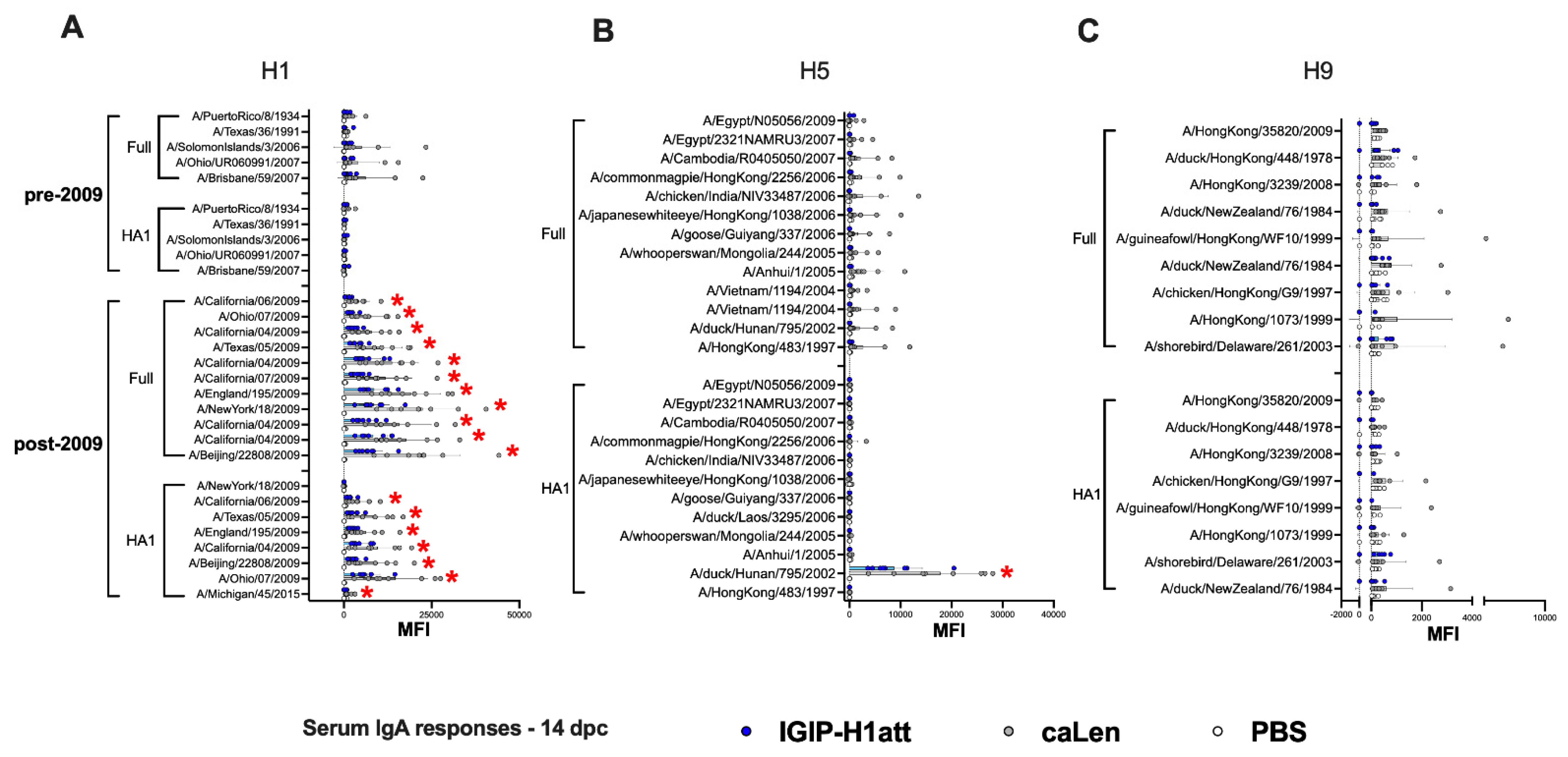 Vaccines 09 00703 g007 550
