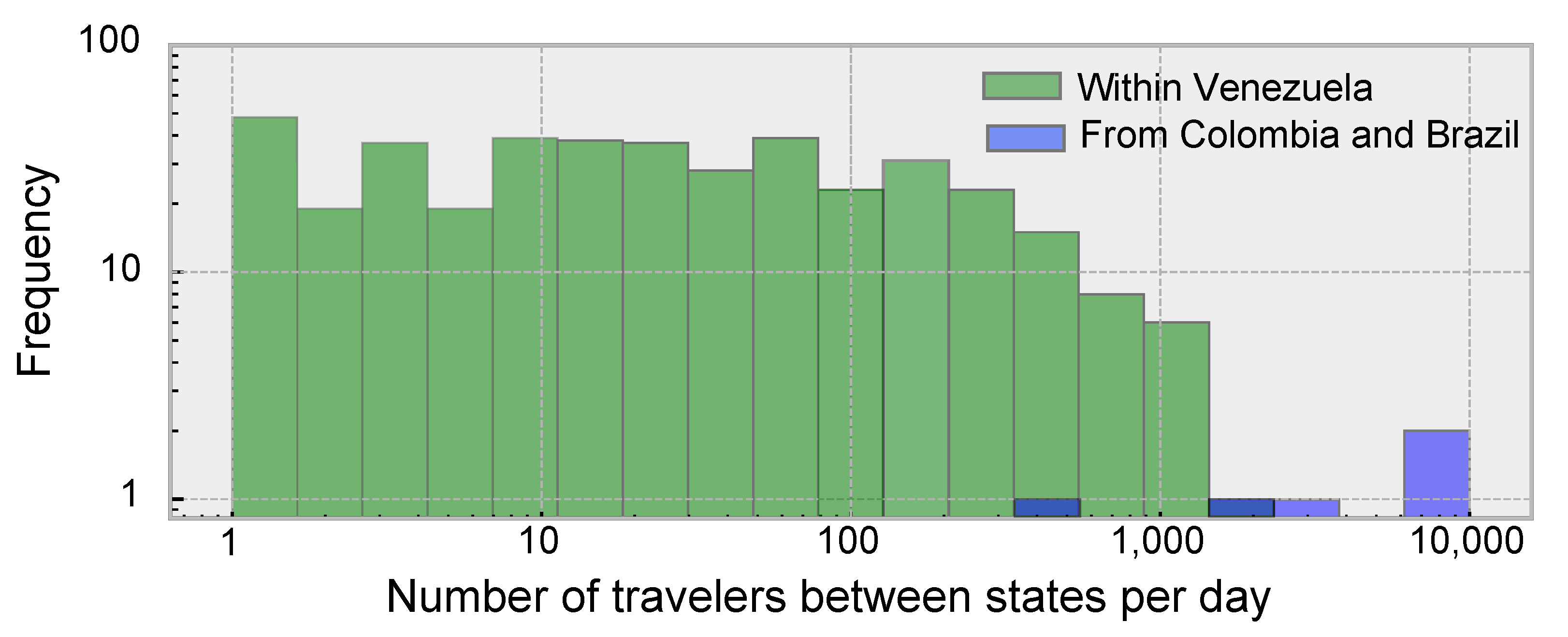 Vaccines 09 00719 g003 550