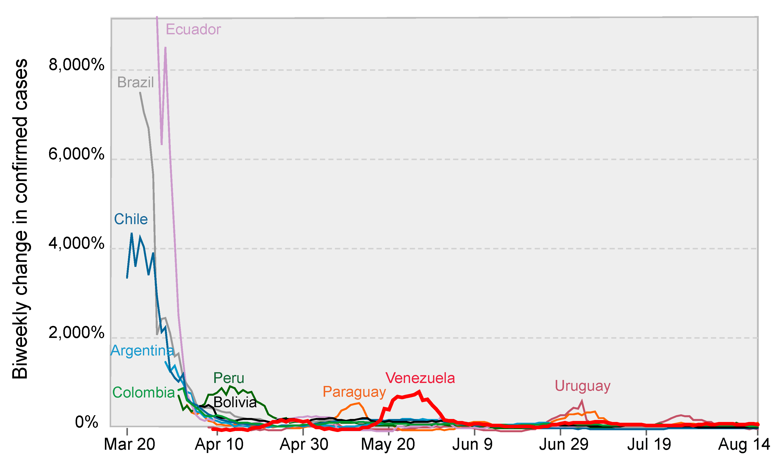 Vaccines 09 00719 g0a1 550
