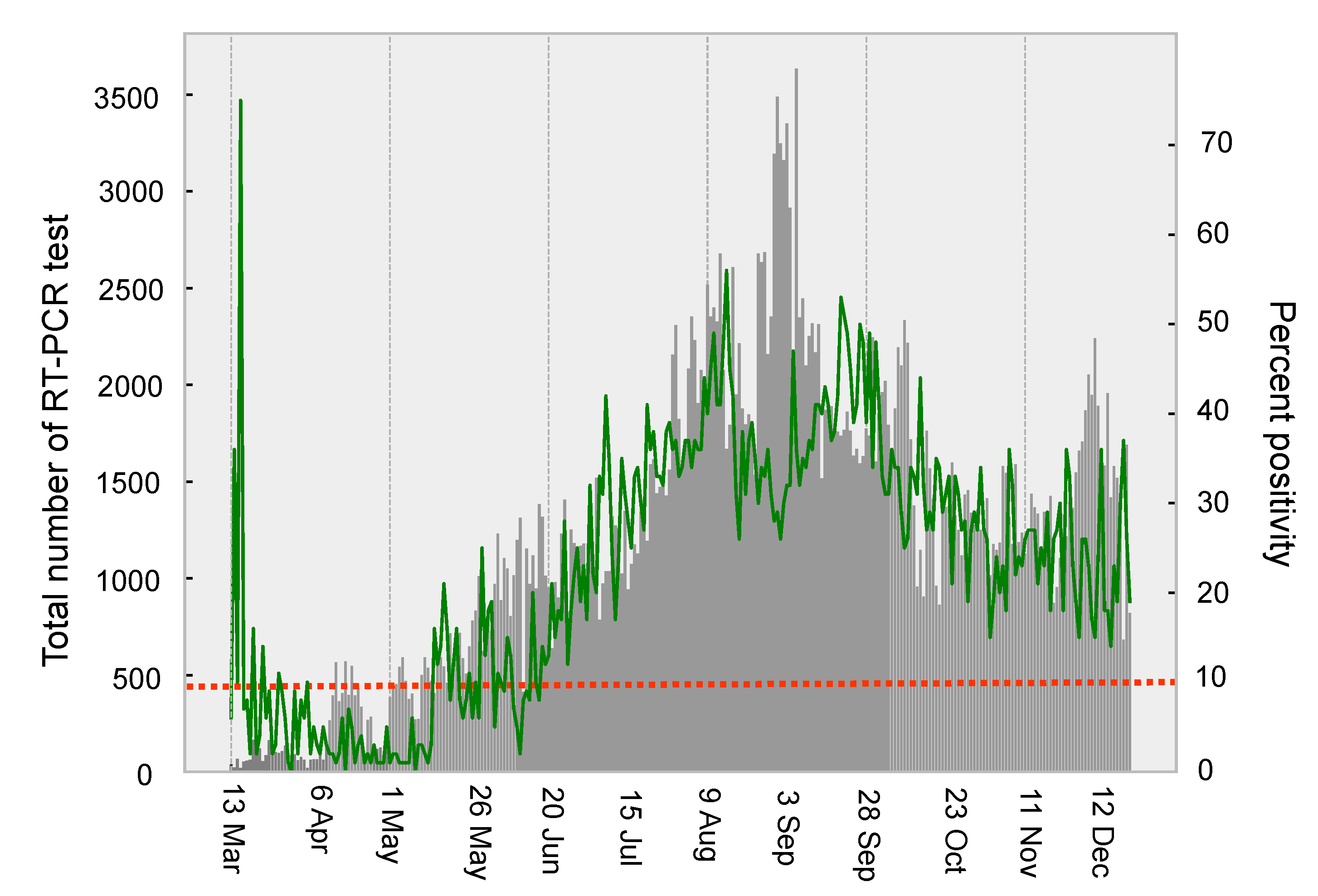 Vaccines 09 00719 g0a2 550