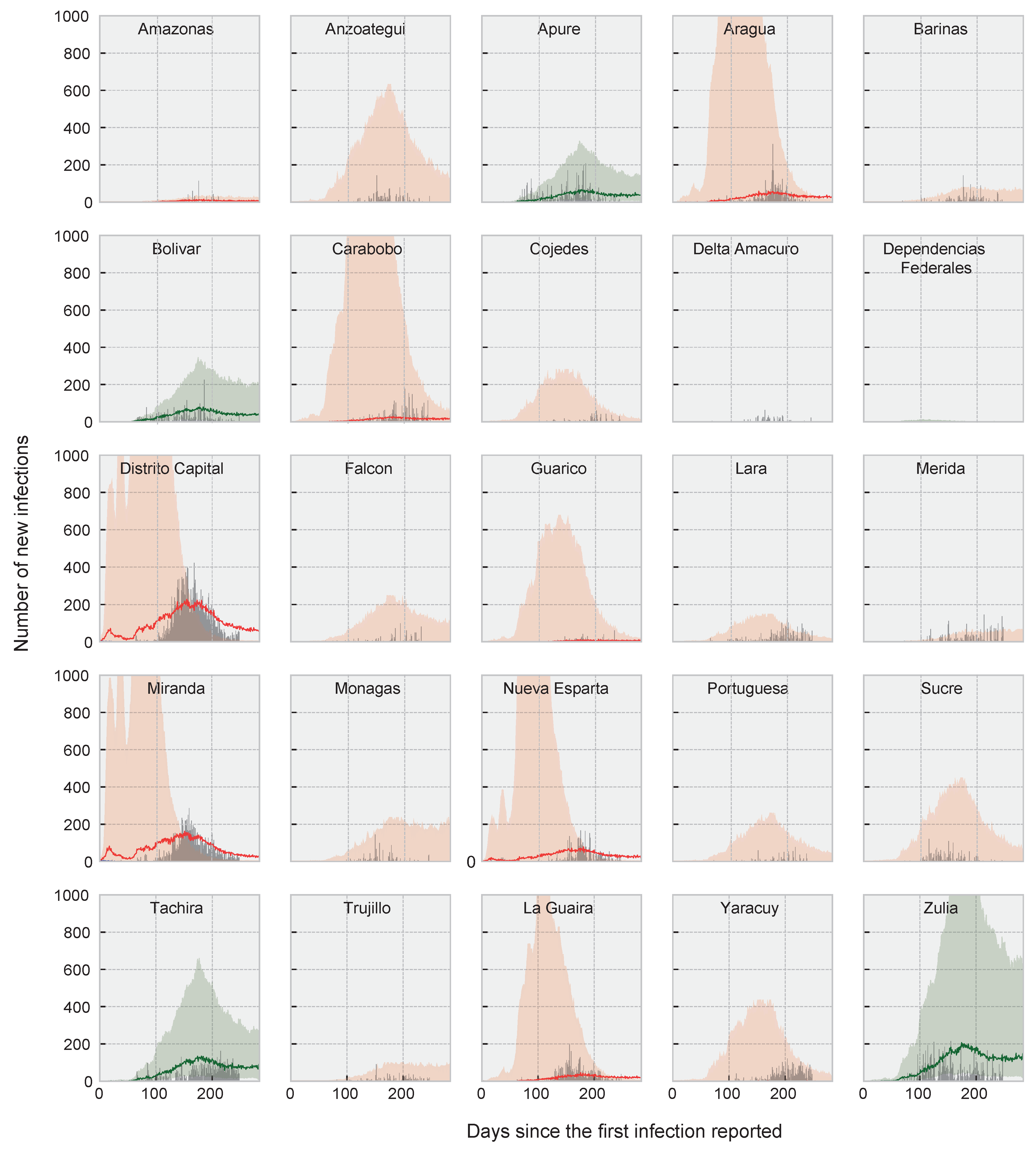 Vaccines 09 00719 g0a3 550