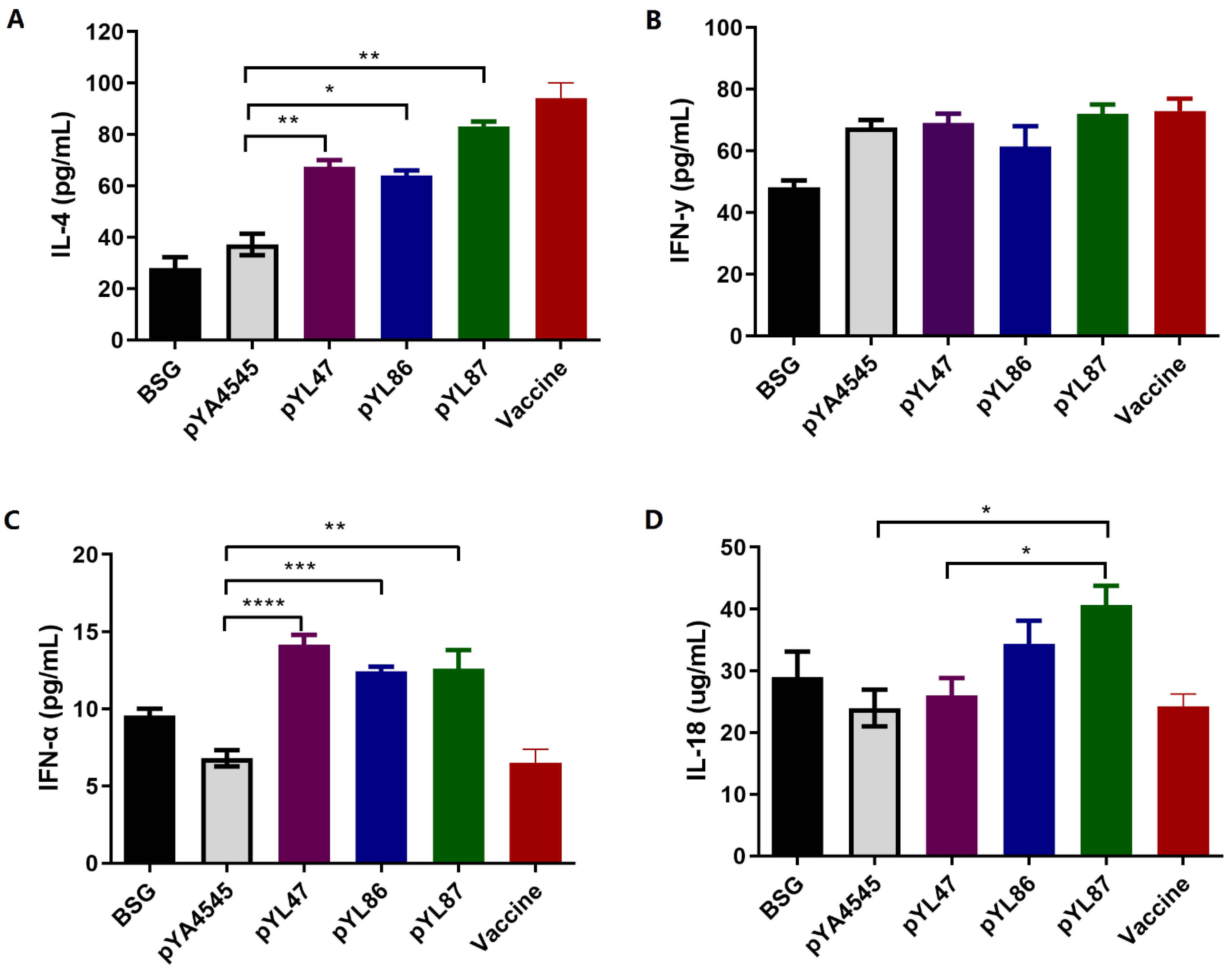 Vaccines 09 00723 g005 Vaccines 09 00723 g005