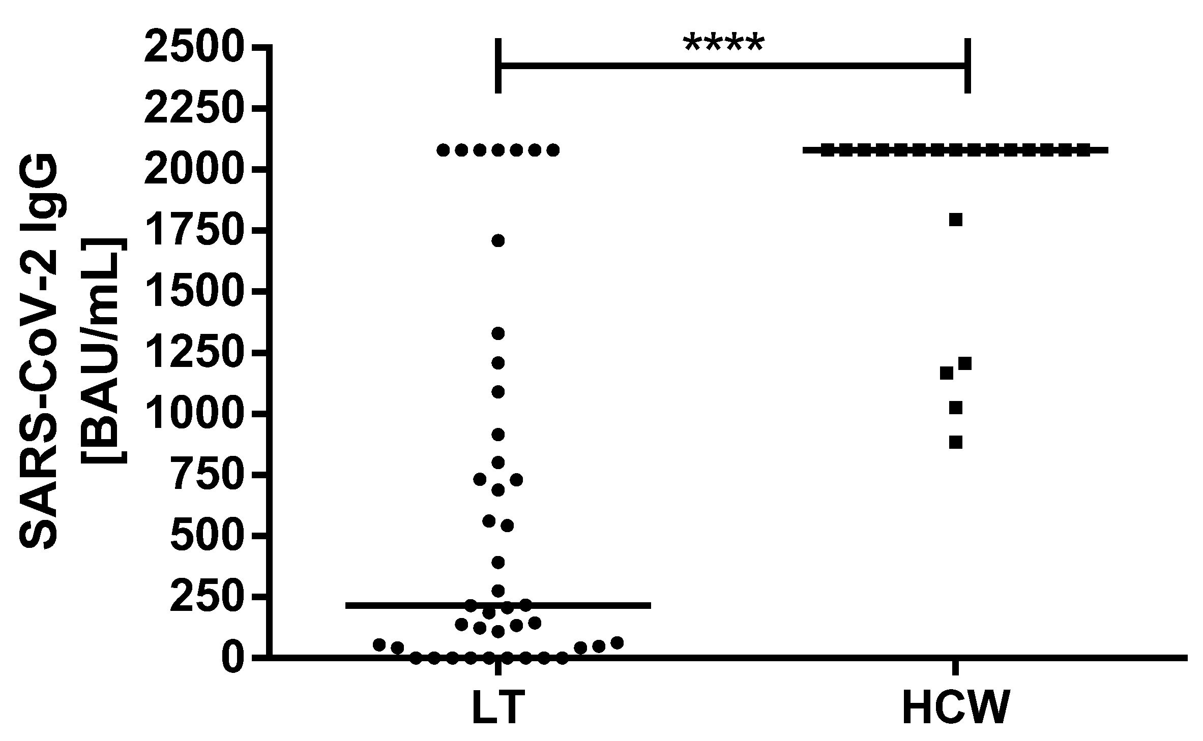 Vaccines 09 00738 g001