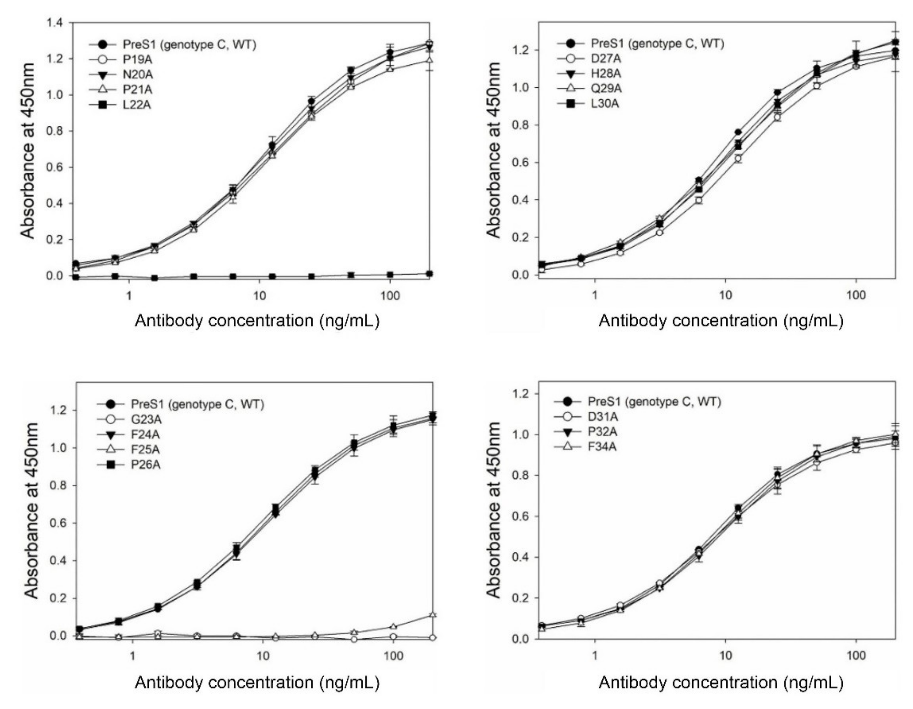 Vaccines 09 00754 g002
