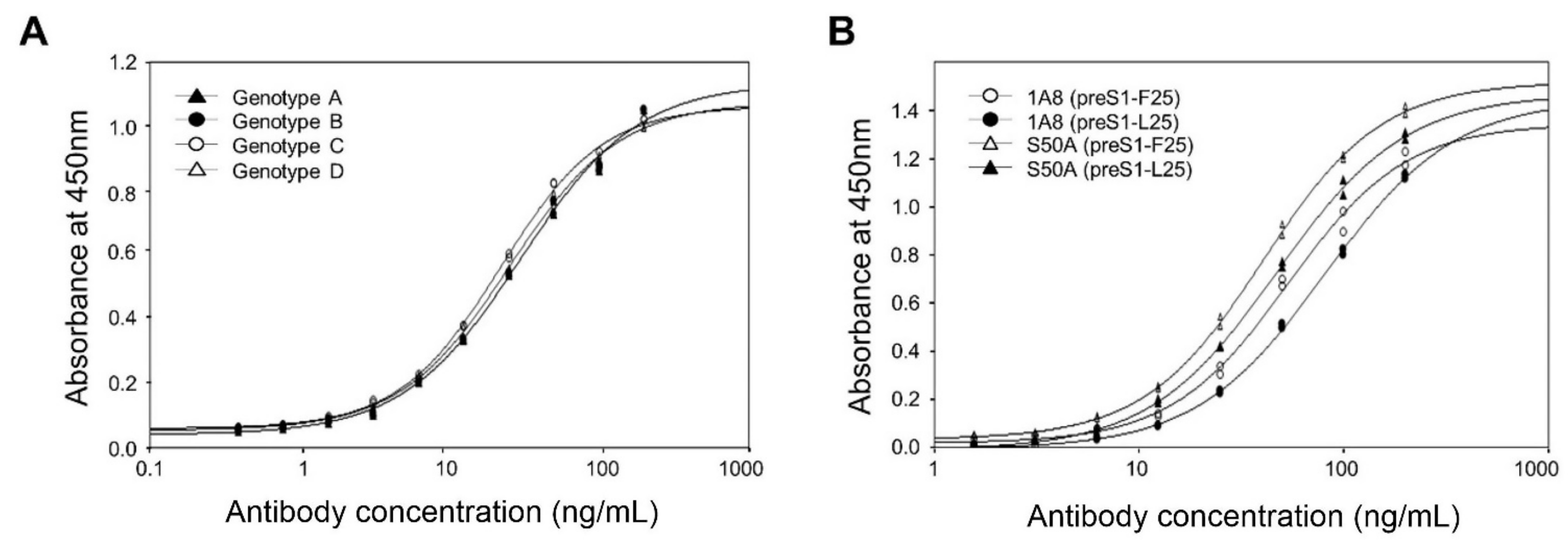 Vaccines 09 00754 g006