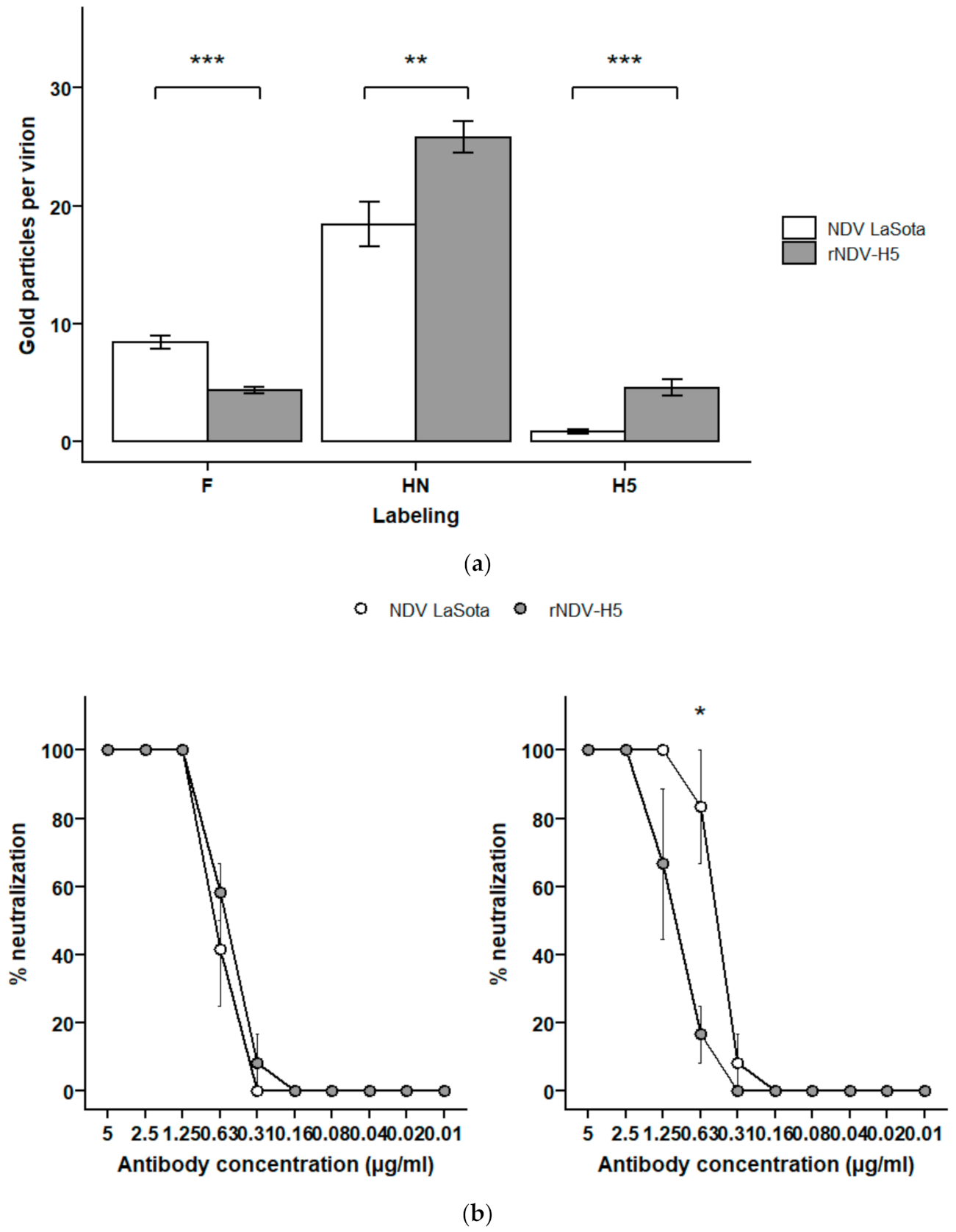 Vaccines 09 00758 g001 Vaccines 09 00758 g001