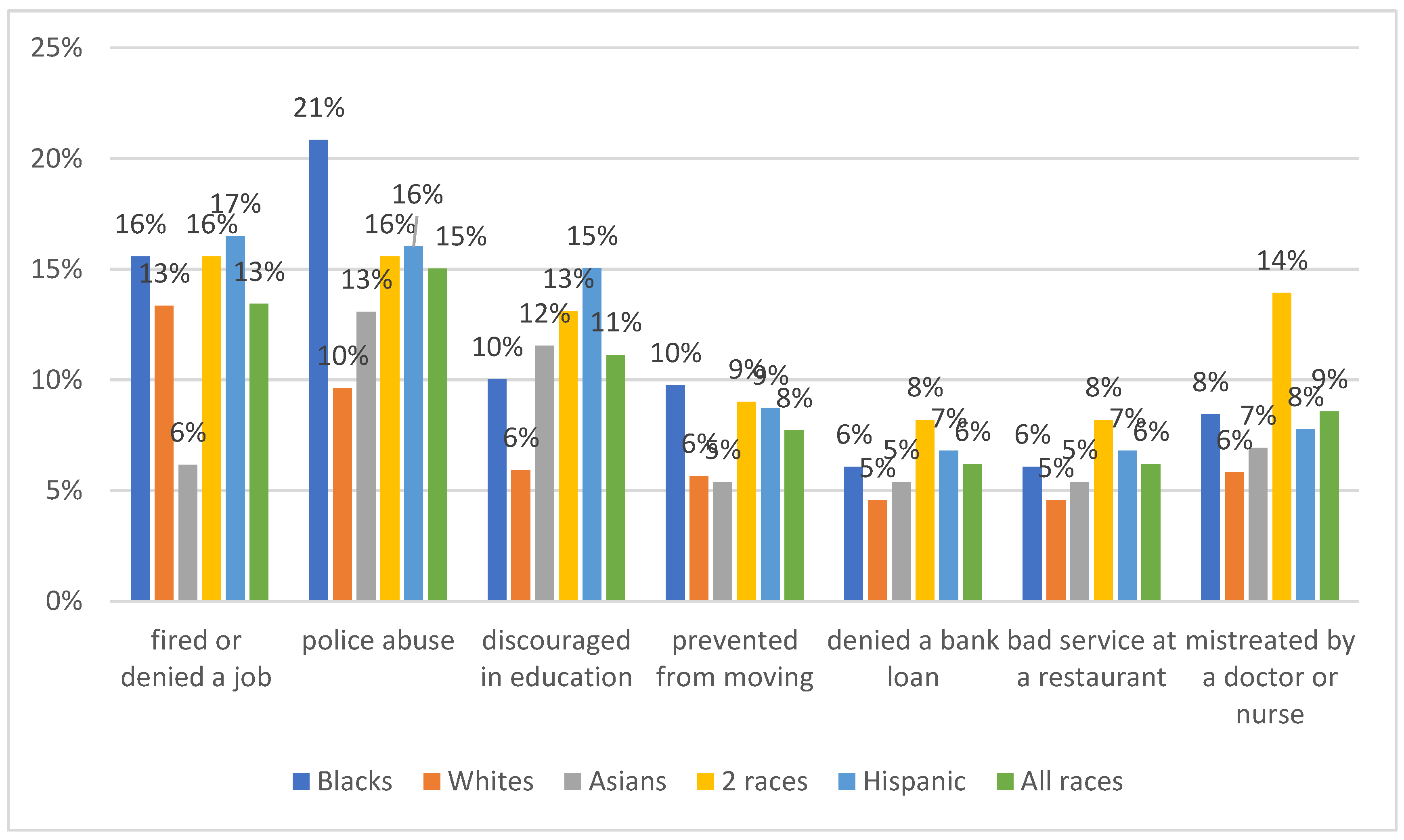 Vaccines 09 00767 g001