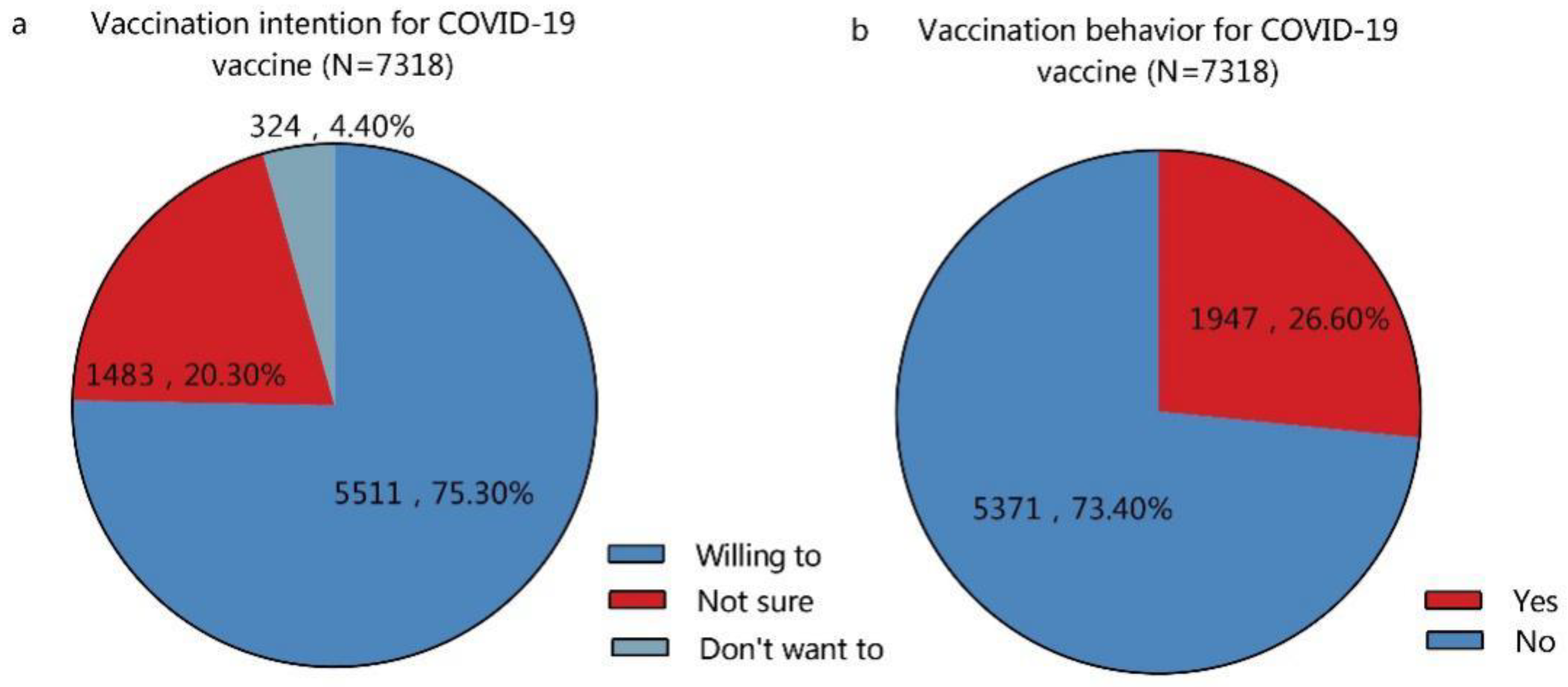 Vaccines 09 00772 g003