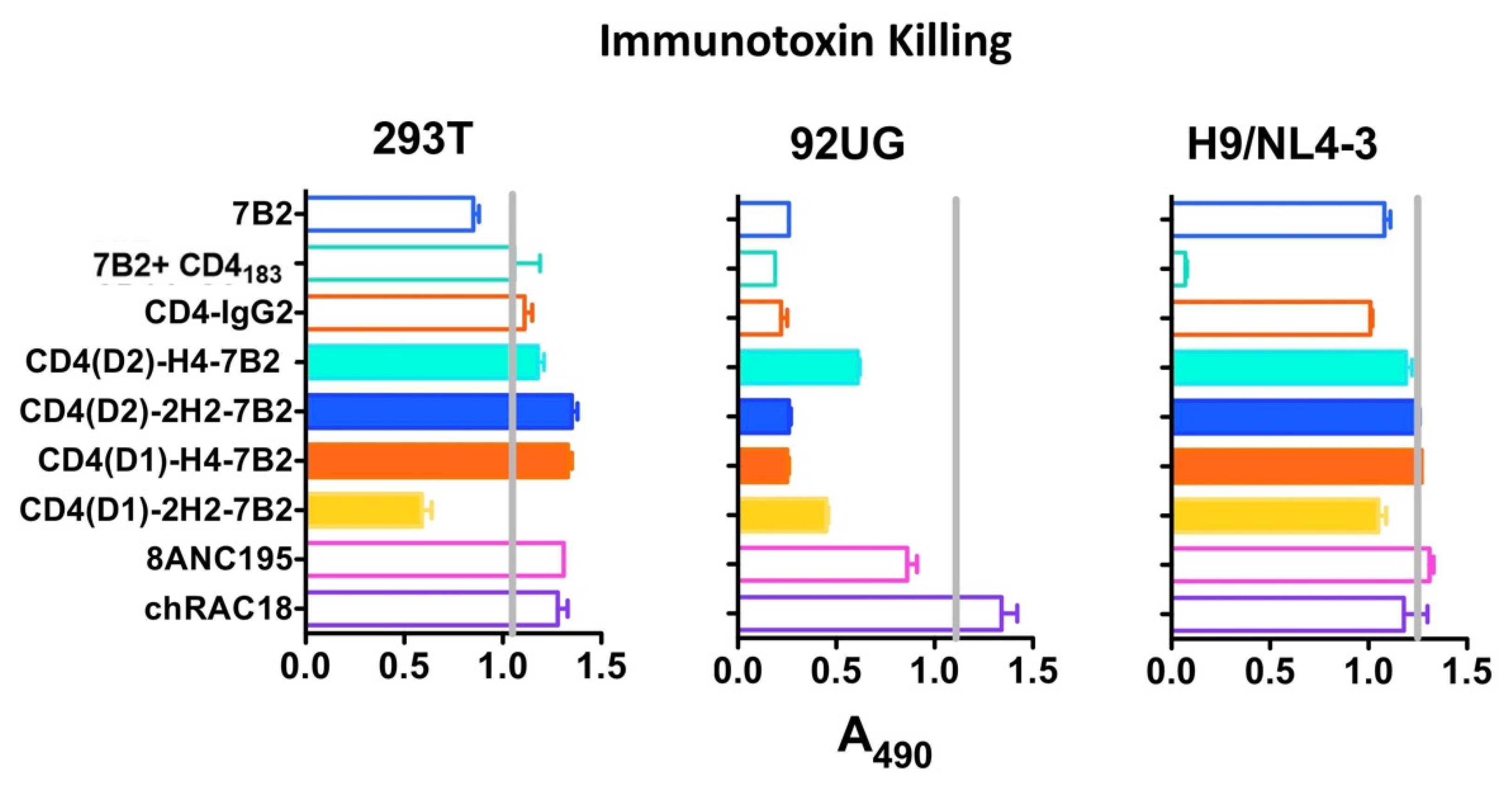 Vaccines 09 00774 g004 Vaccines 09 00774 g004