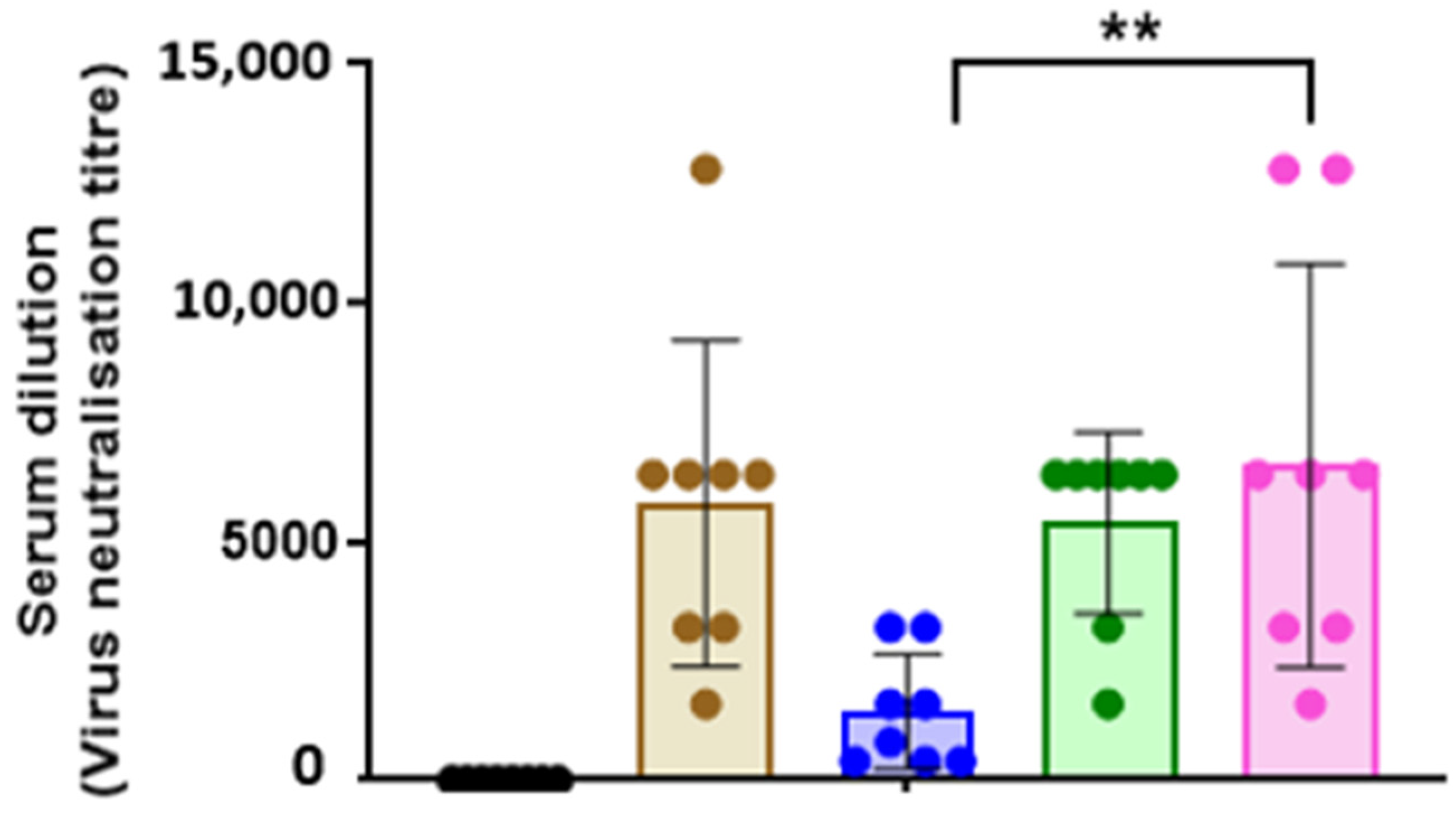 Vaccines 09 00784 g008