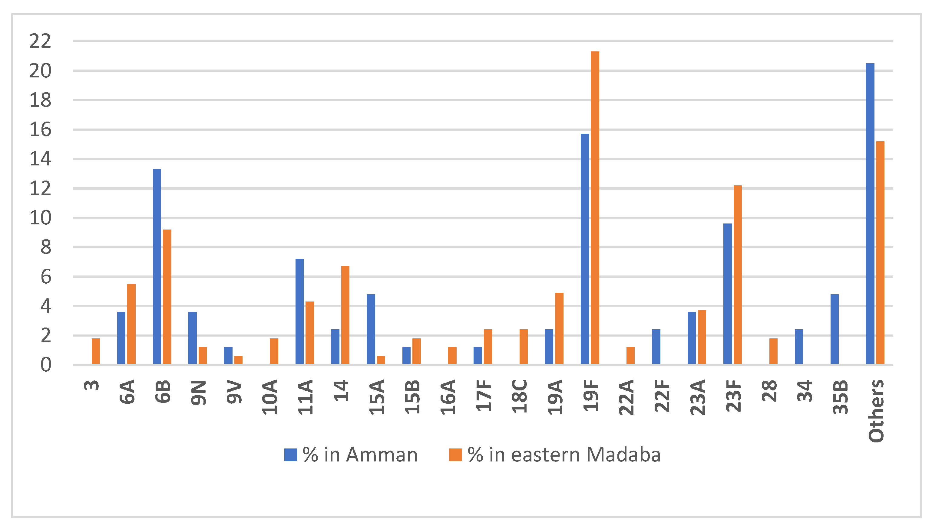 Vaccines 09 00789 g001 550