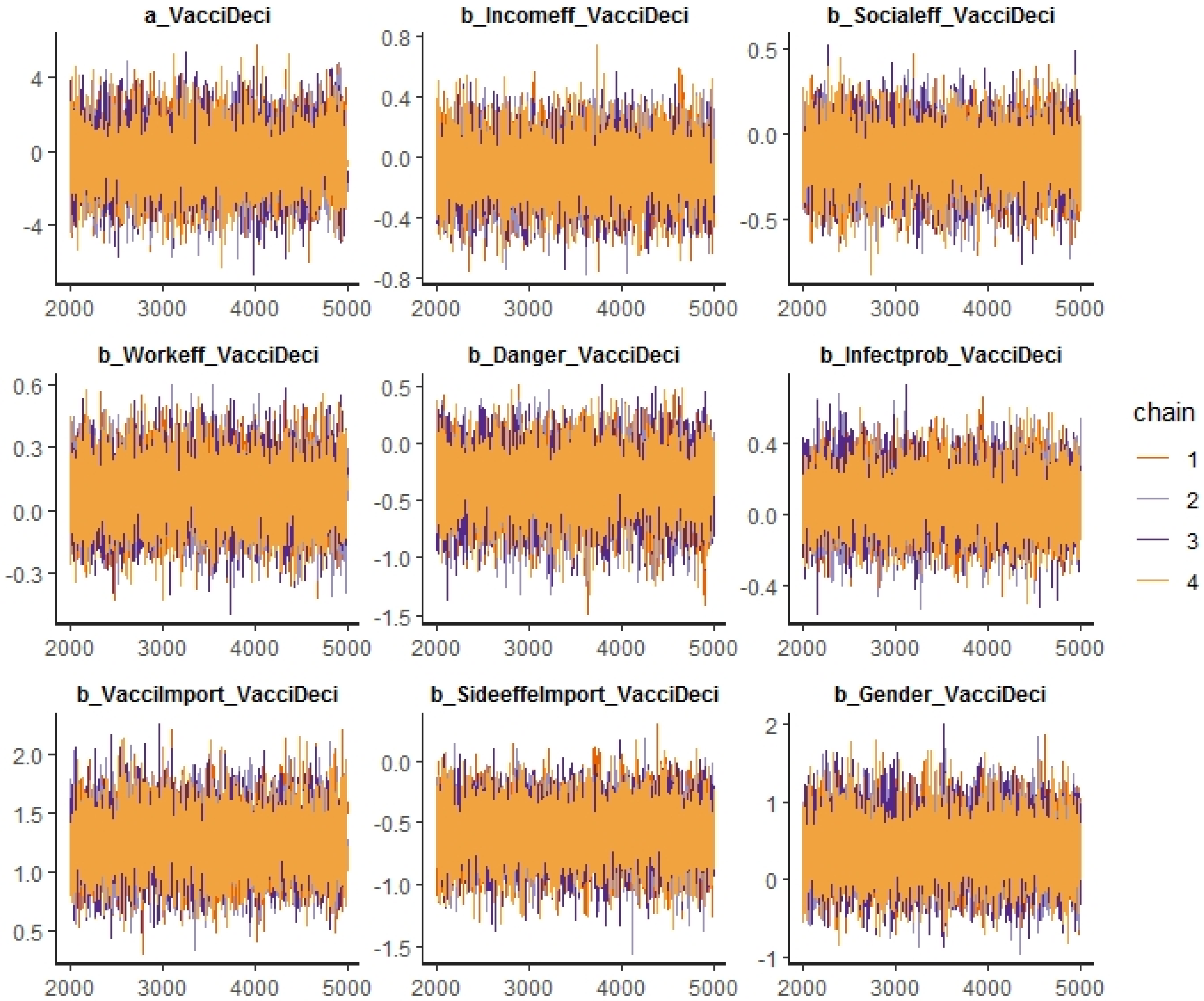Vaccines 09 00794 g005