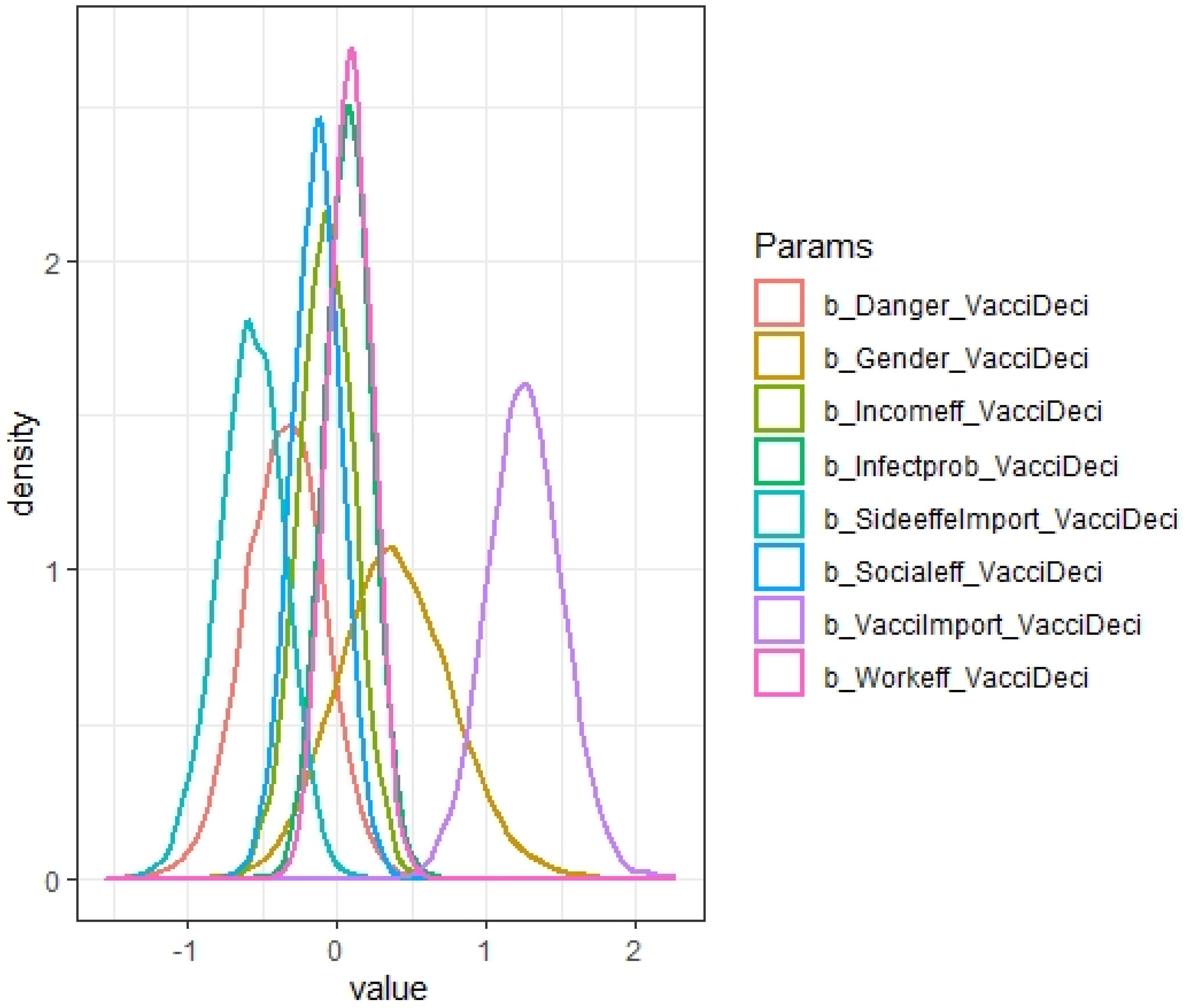 Vaccines 09 00794 g006