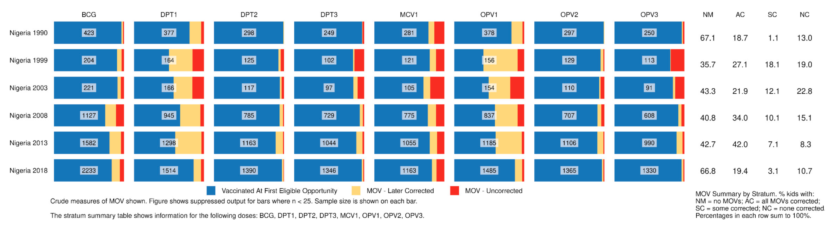 Vaccines 09 00795 g003