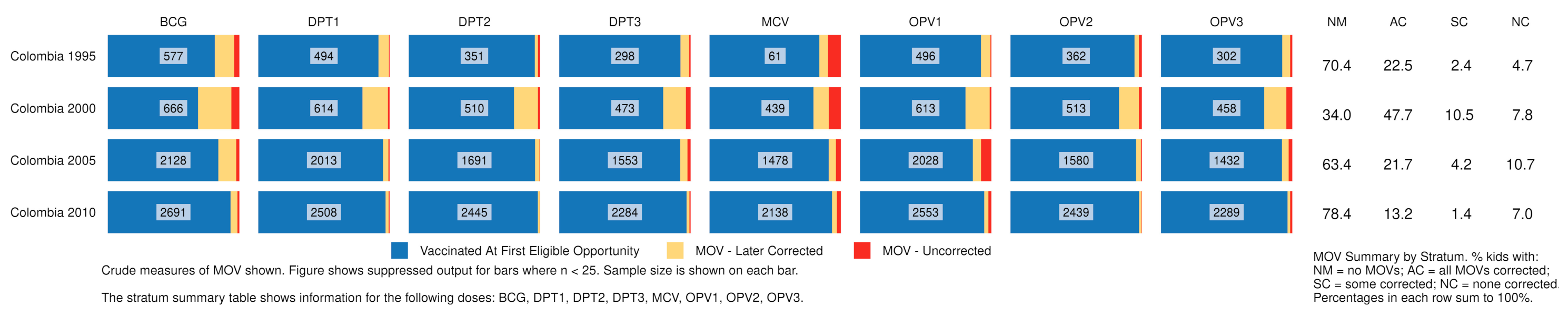 Vaccines 09 00795 g004