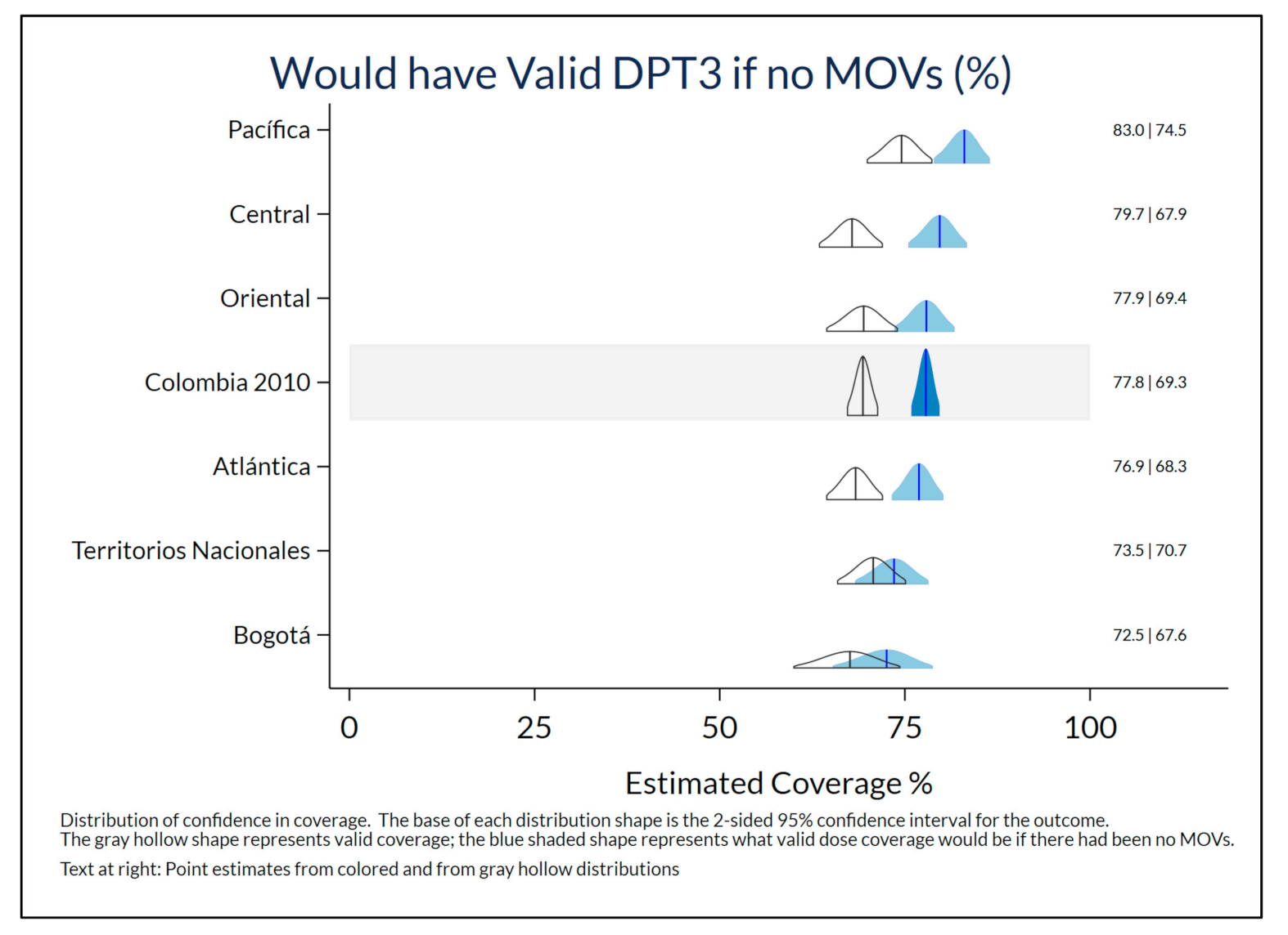 Vaccines 09 00795 g005