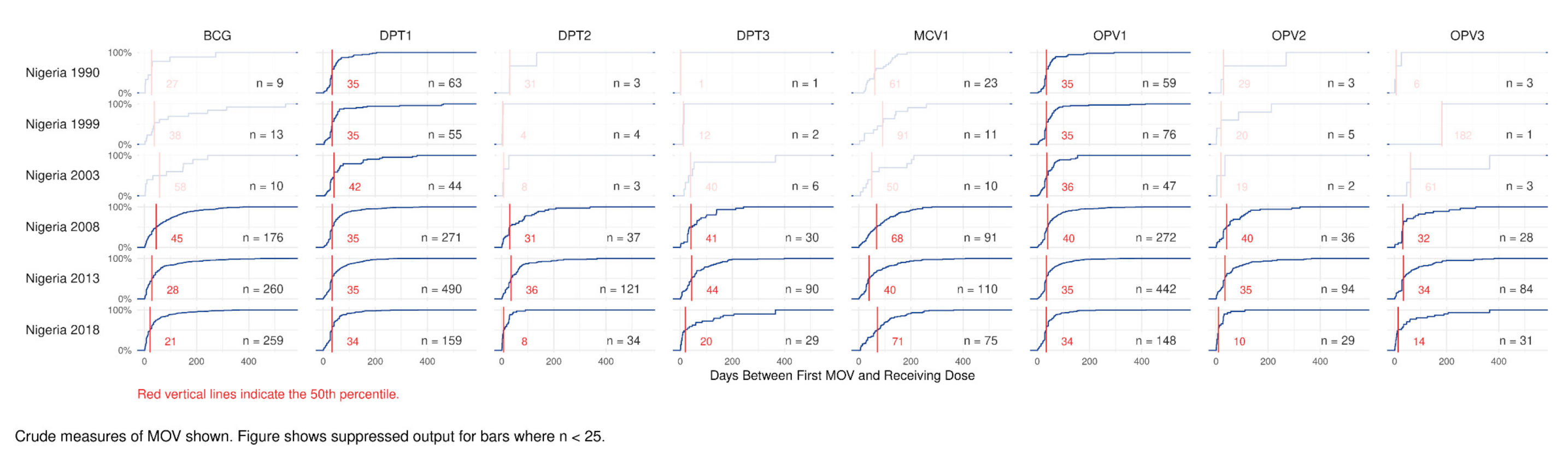 Vaccines 09 00795 g006