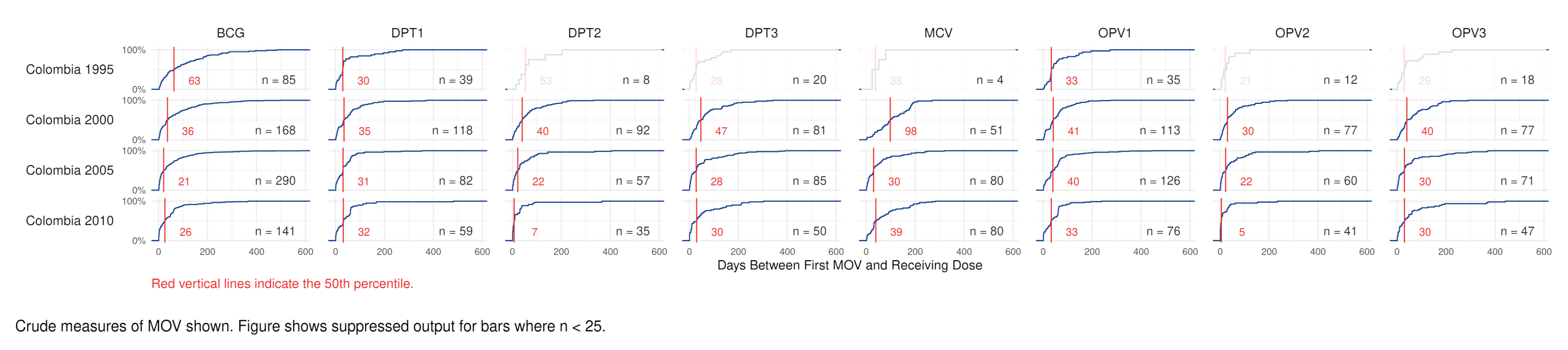 Vaccines 09 00795 g007