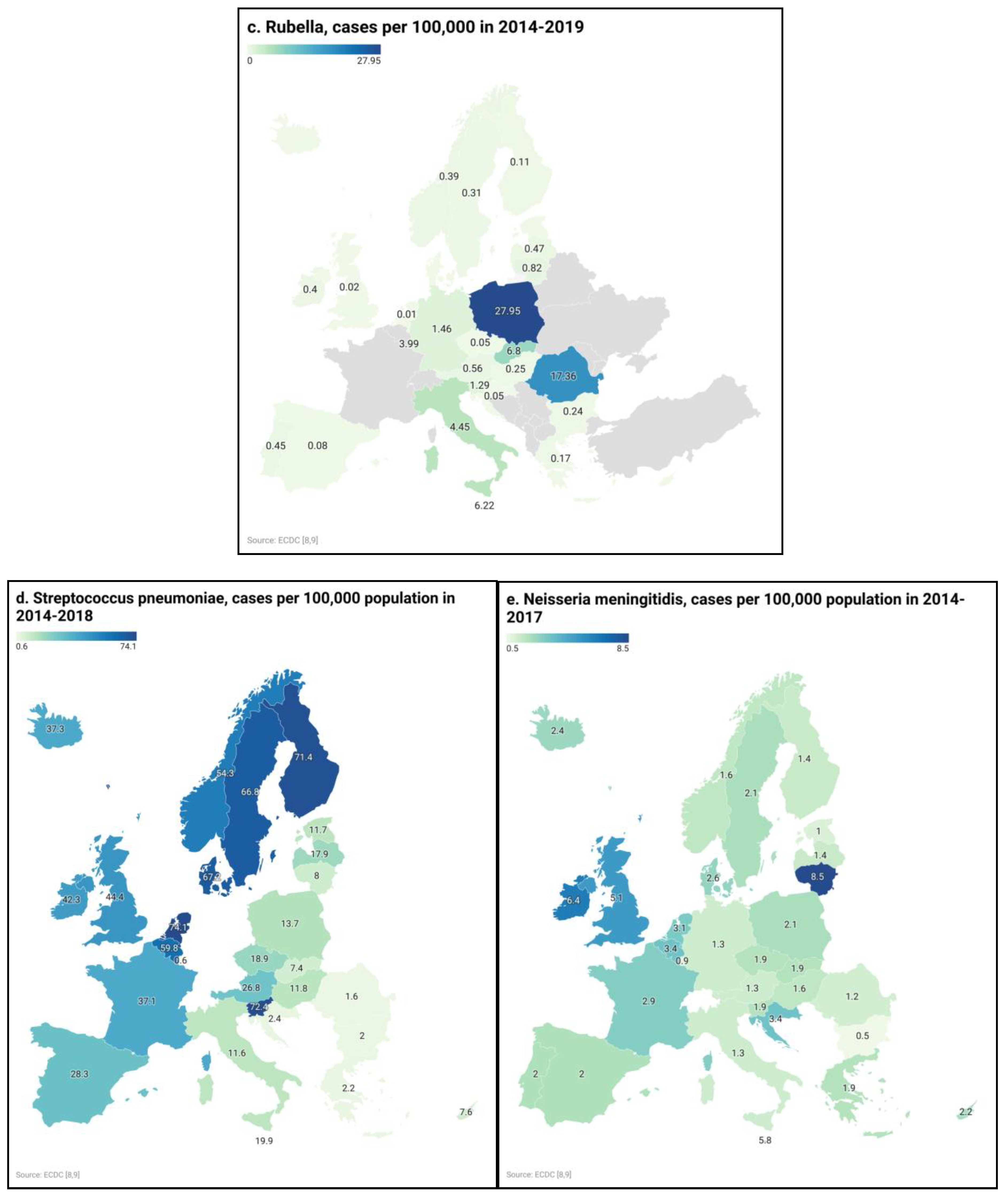 Vaccines 09 00796 g001b