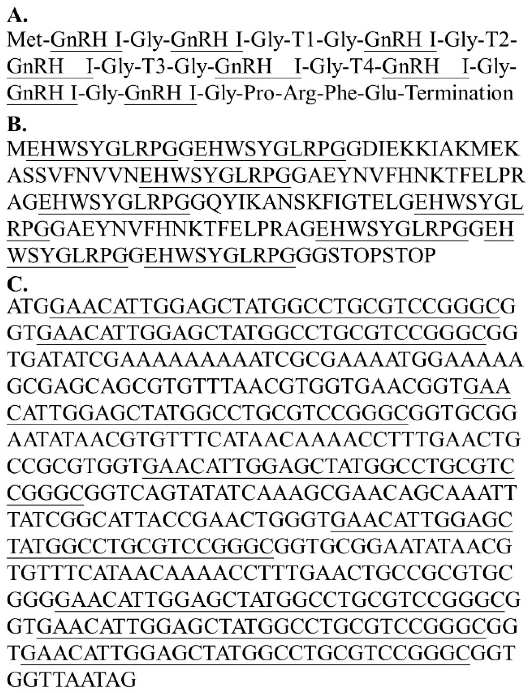 Vaccines 09 00808 g001 550