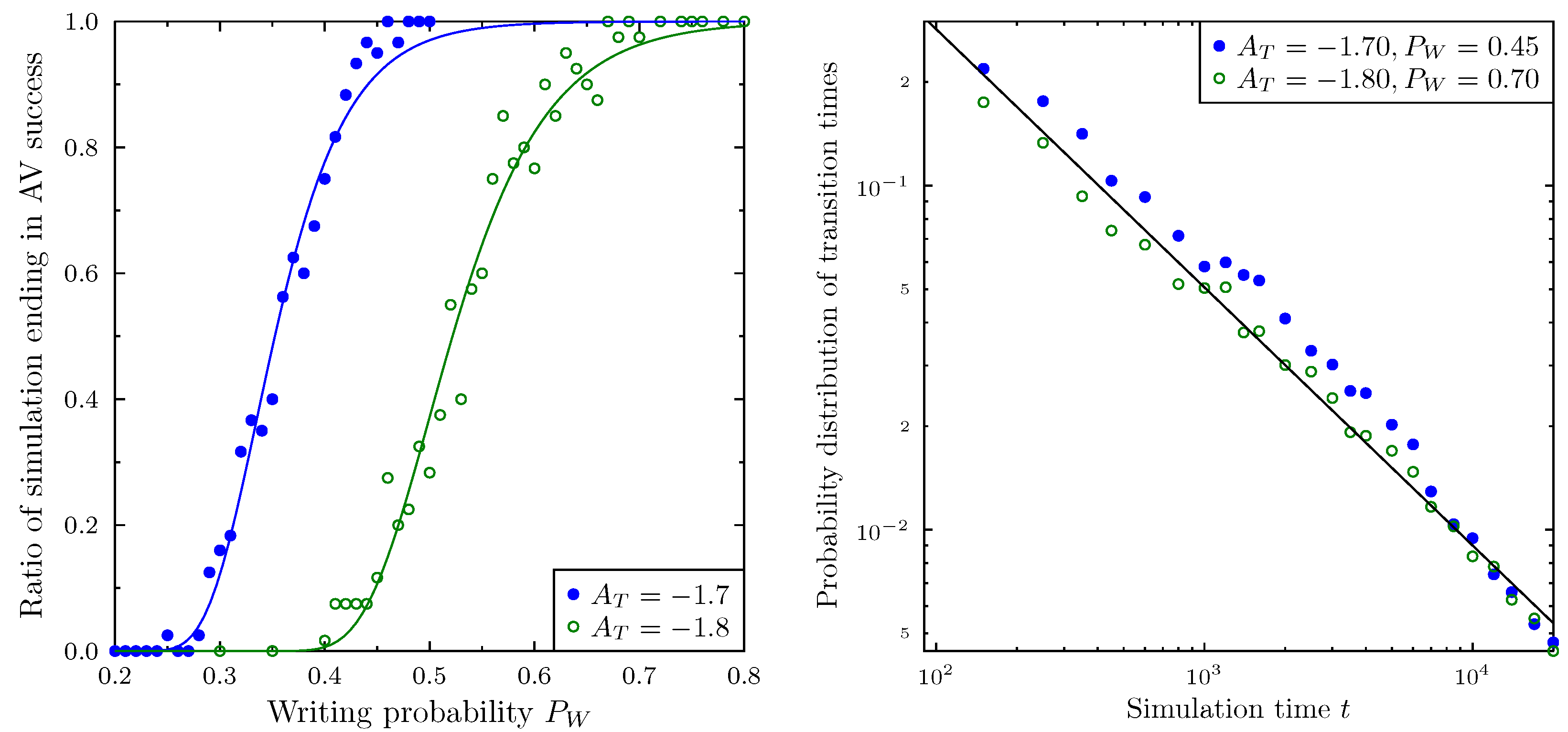 Vaccines 09 00809 g007