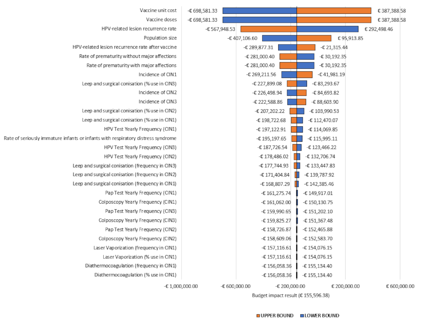 Vaccines 09 00816 g001 550