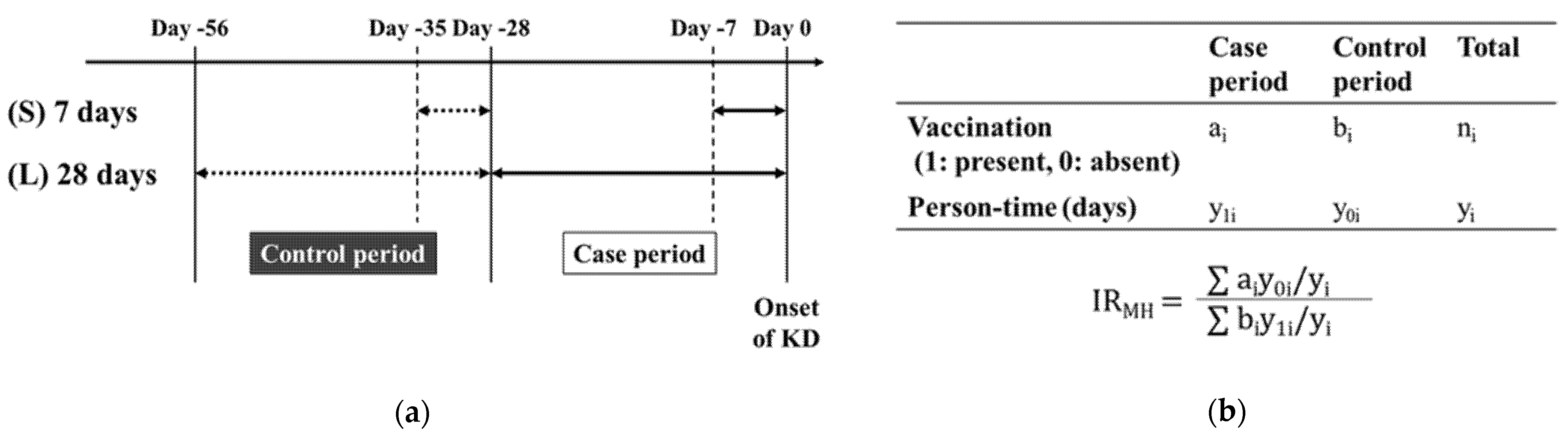 Vaccines 09 00839 g001