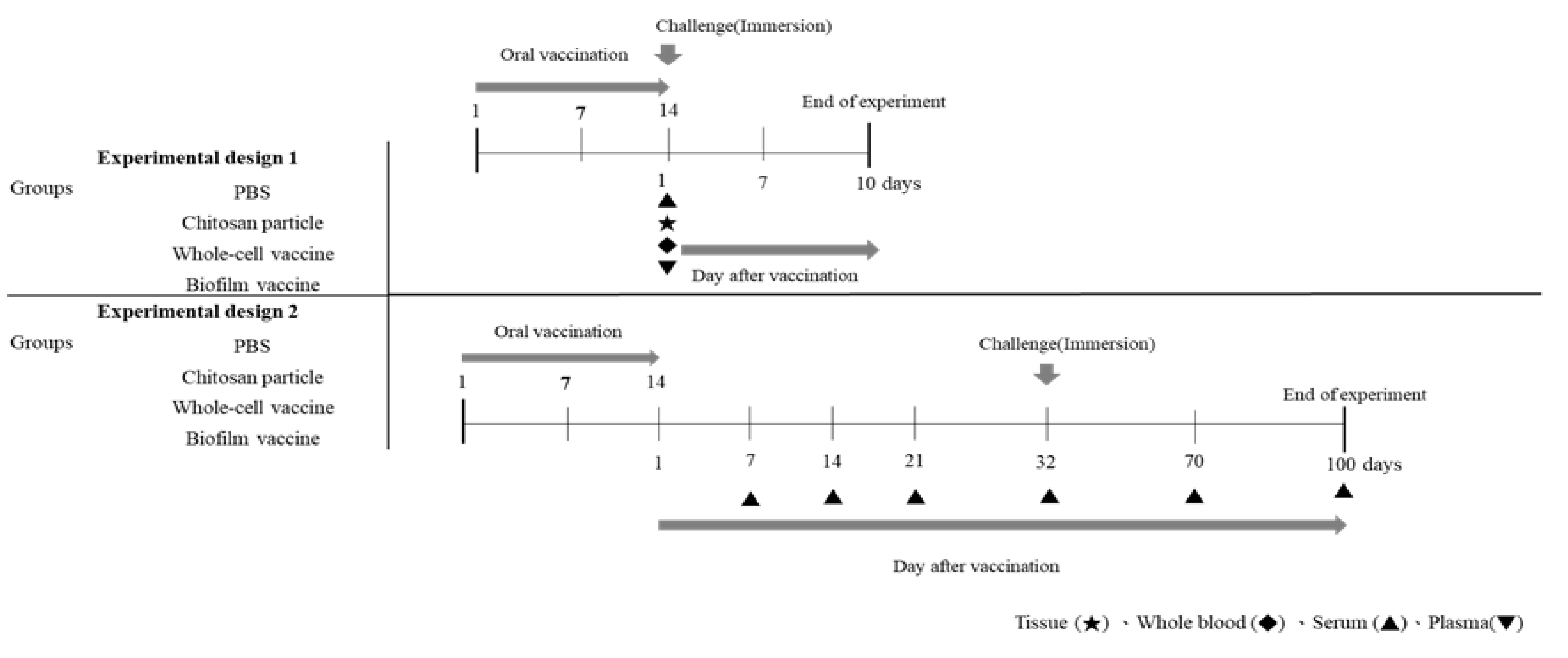 Vaccines 09 00844 g001 Vaccines 09 00844 g001