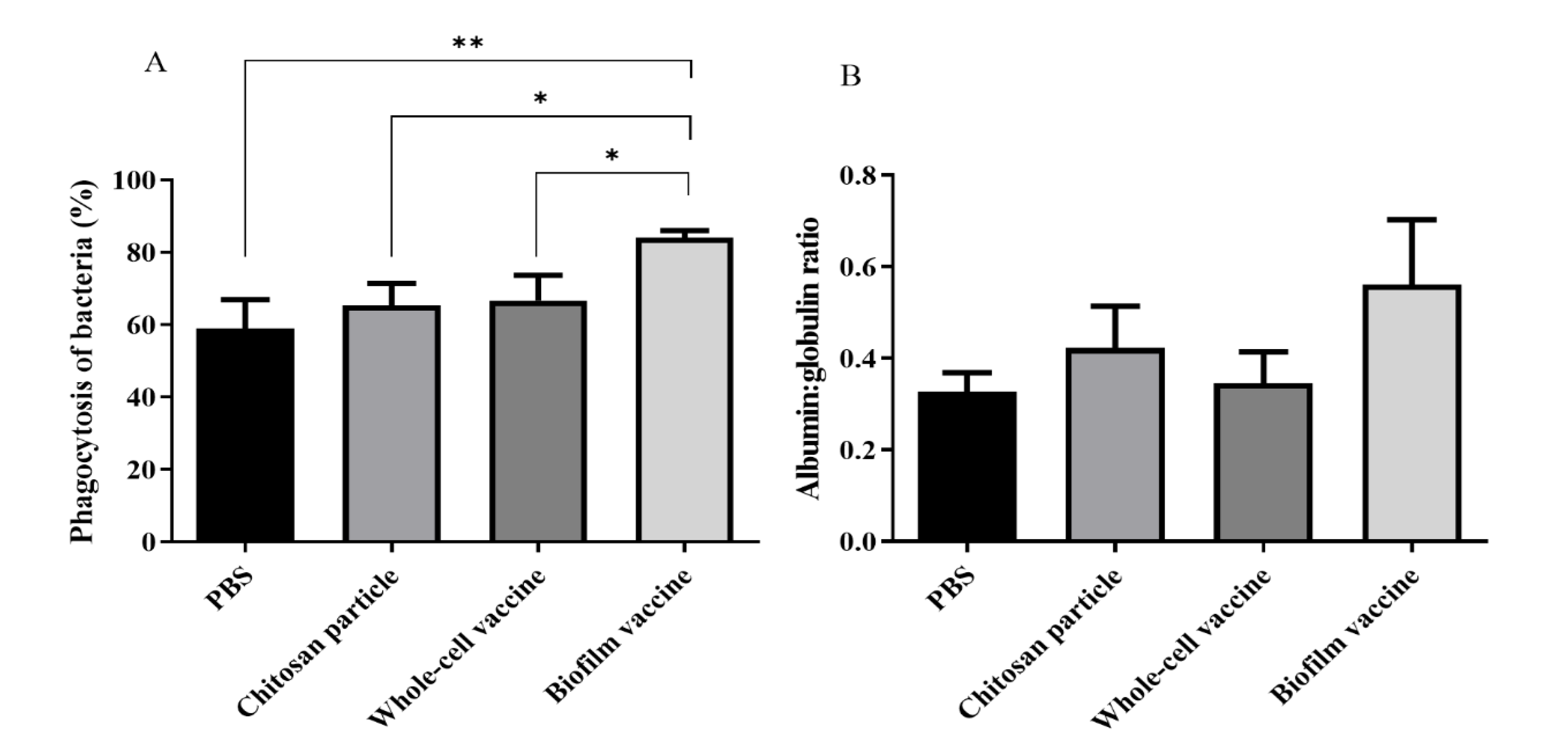 Vaccines 09 00844 g004 Vaccines 09 00844 g004
