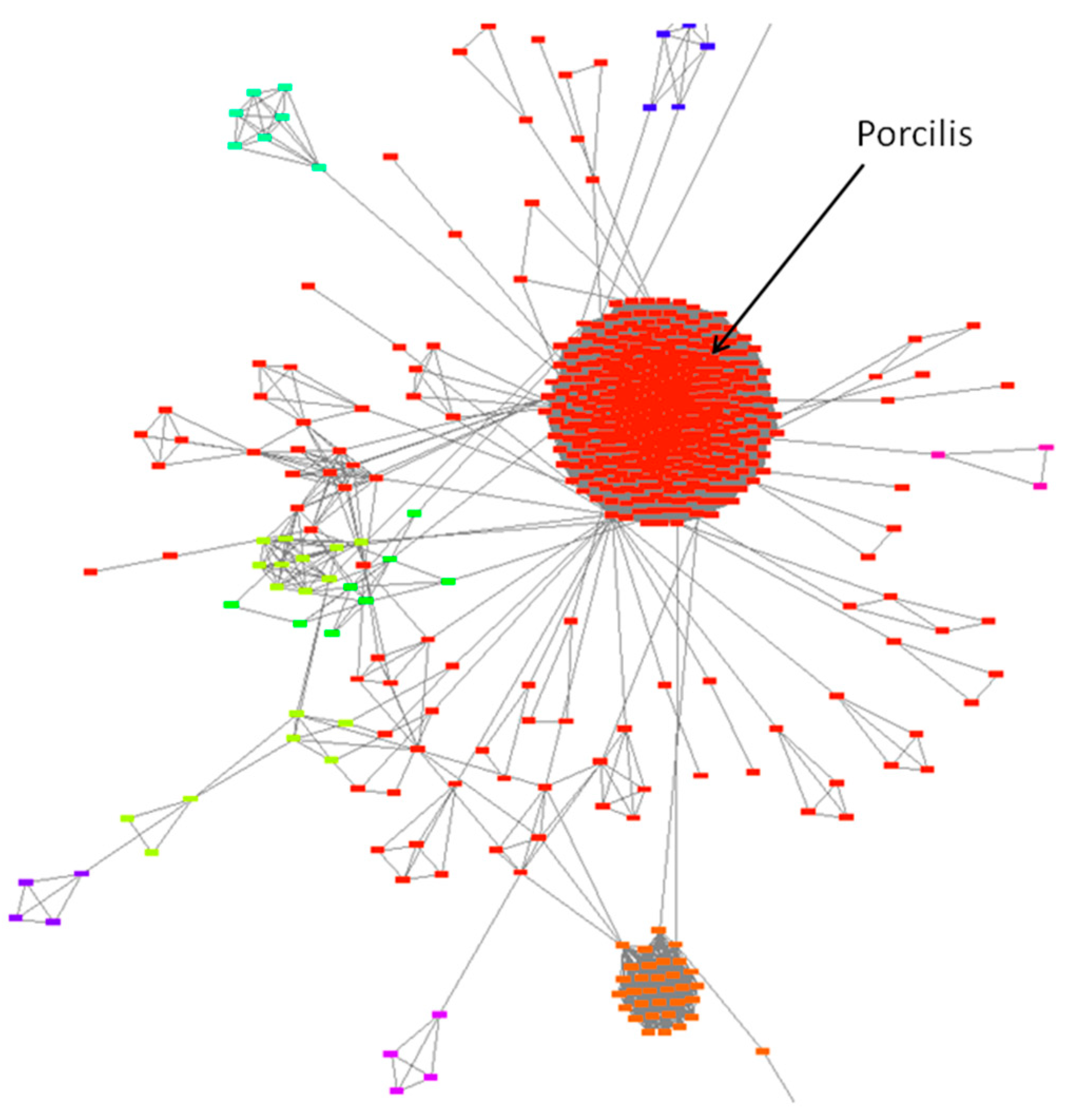 Vaccines 09 00849 g002