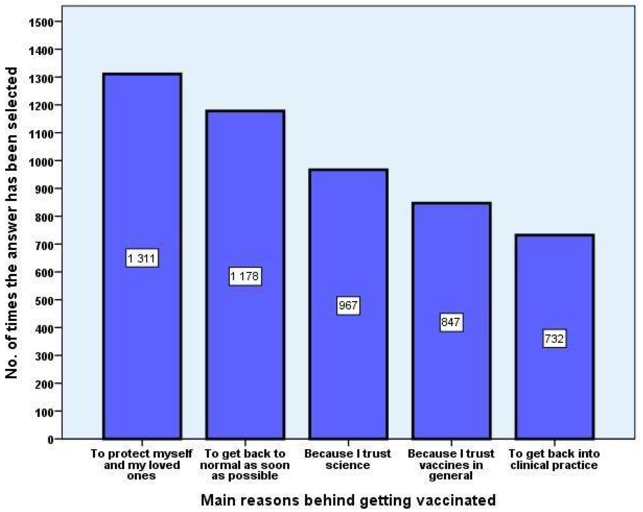 Vaccines 09 00854 g001 550