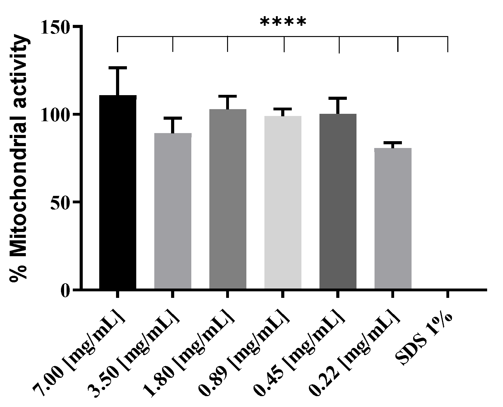 Vaccines 09 00874 g002 550