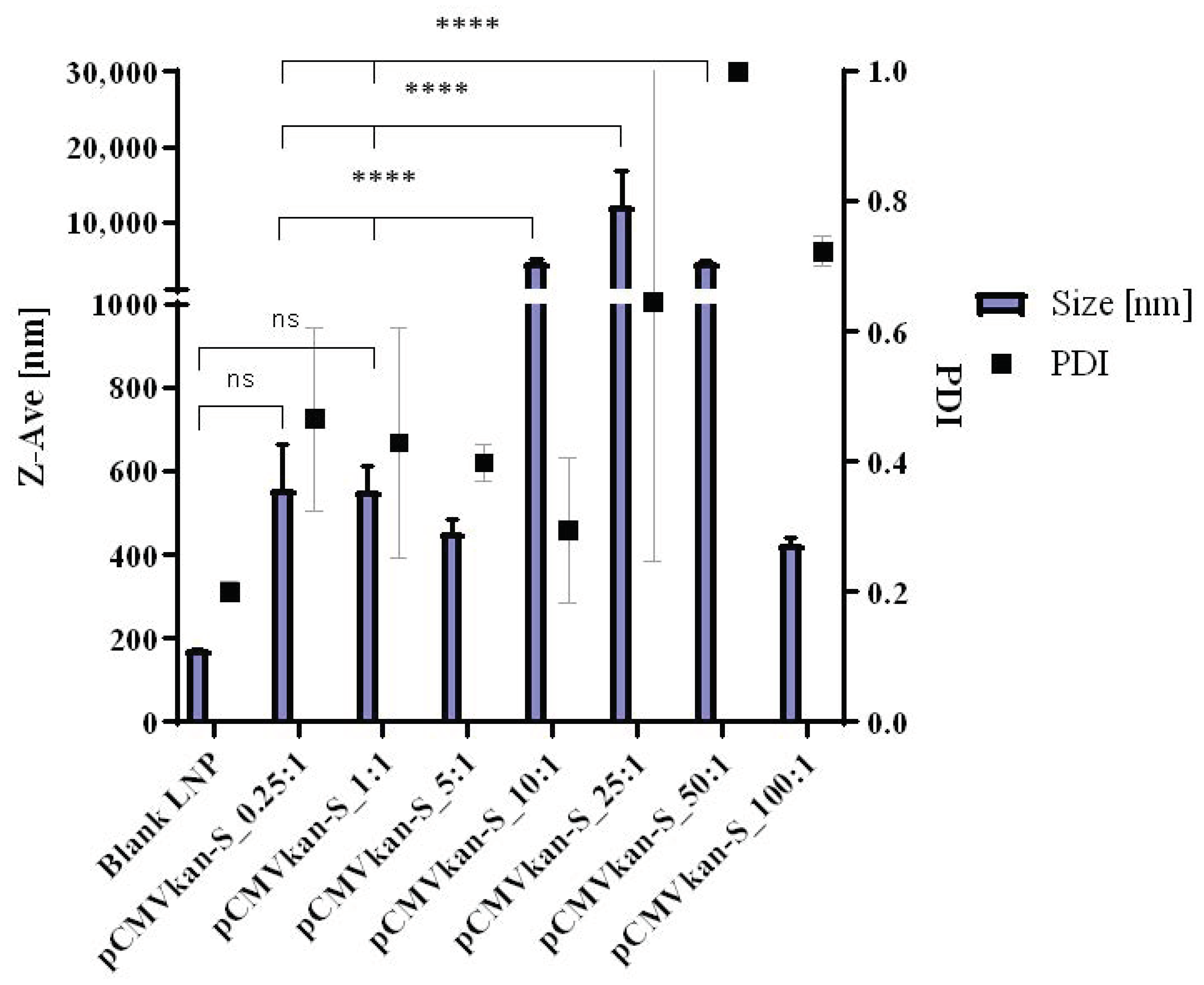 Vaccines 09 00874 g004 550
