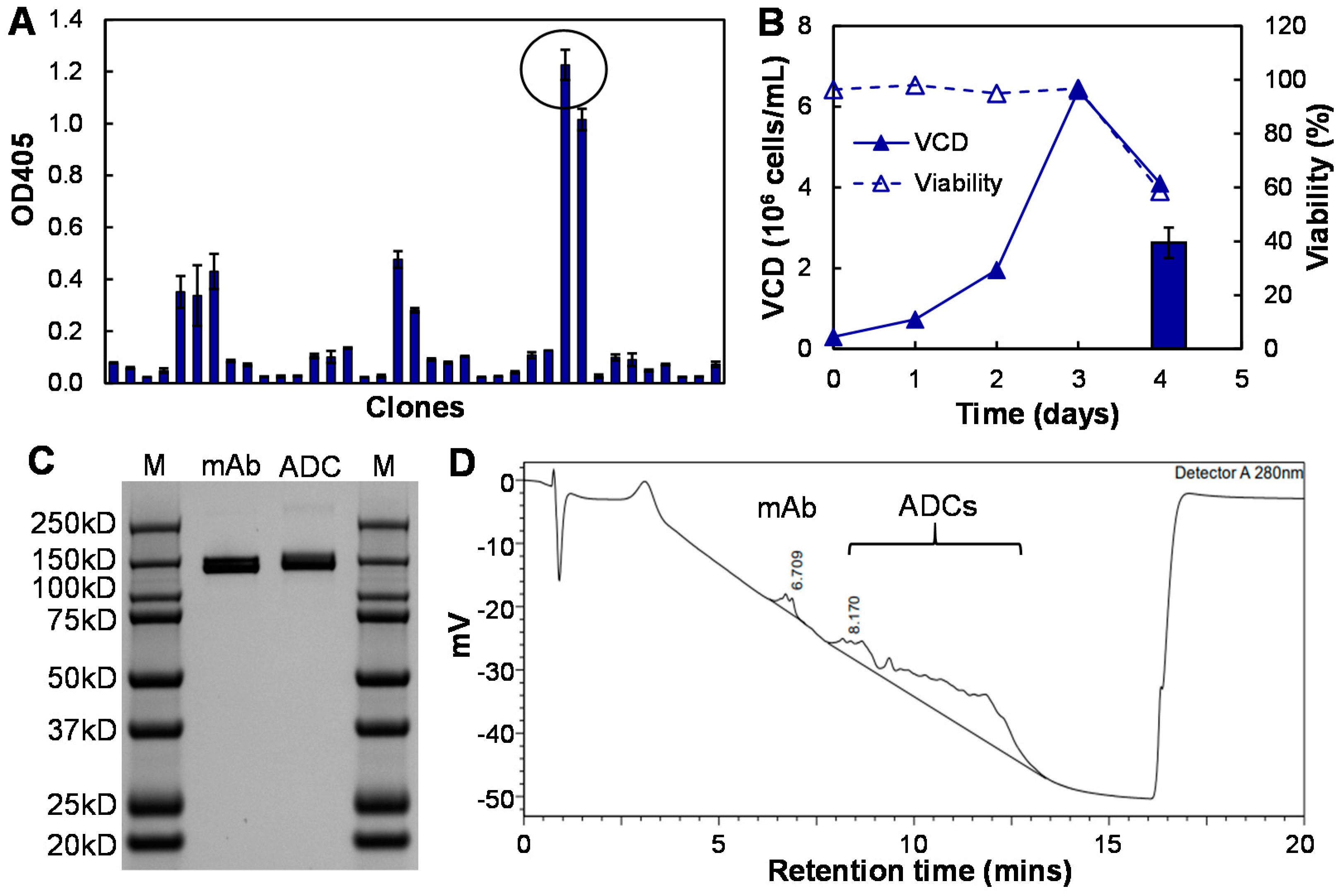 Vaccines 09 00882 g002 550