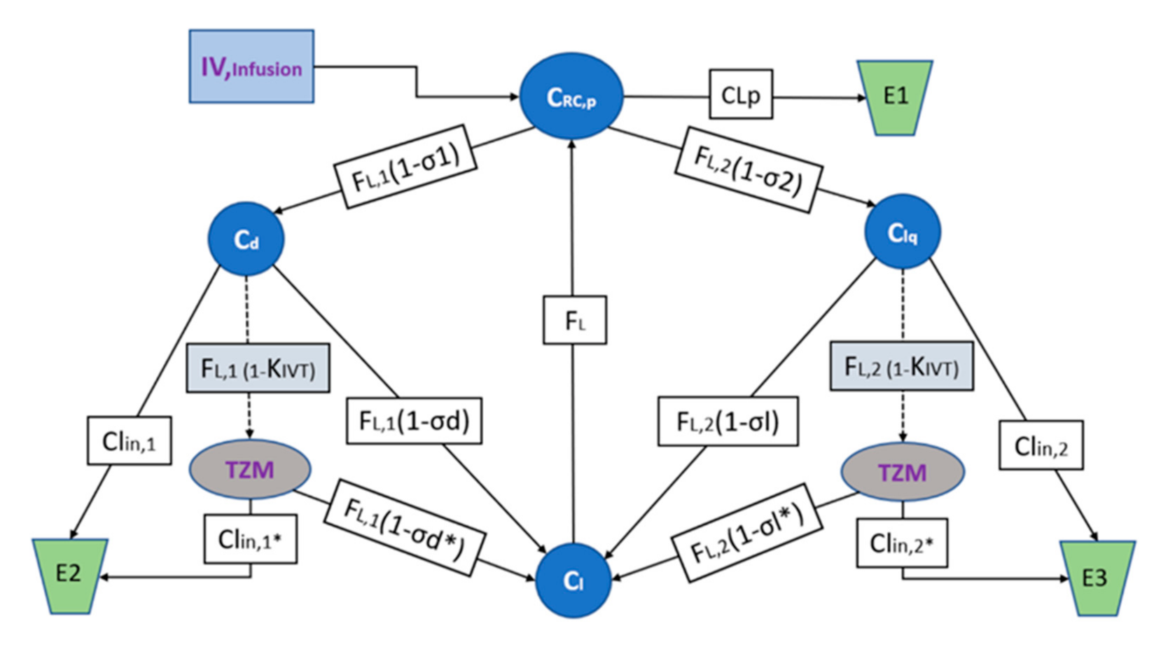 Vaccines 09 00890 g008
