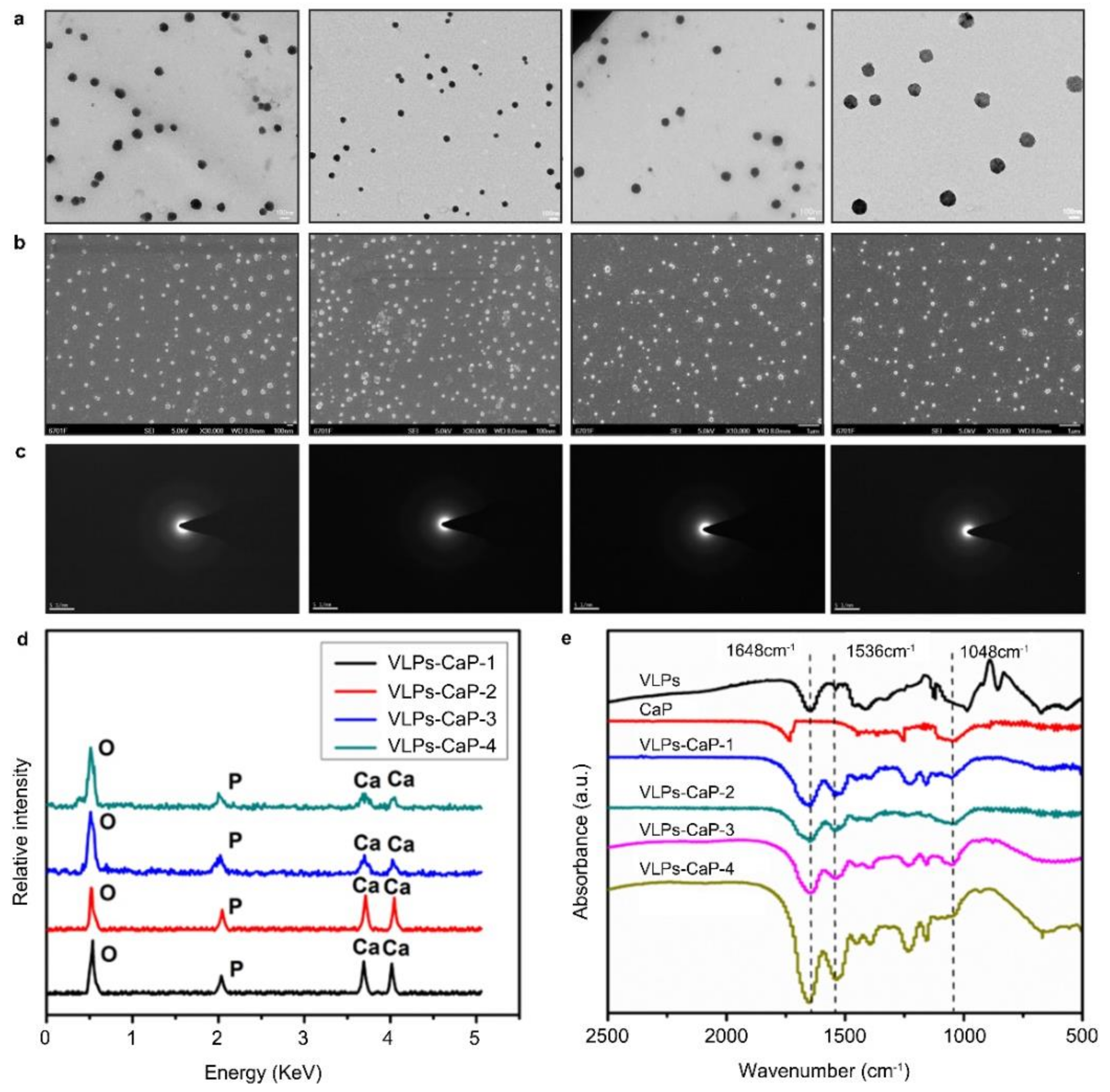 Four Simple Biomimetic Mineralization Methods to Improve the