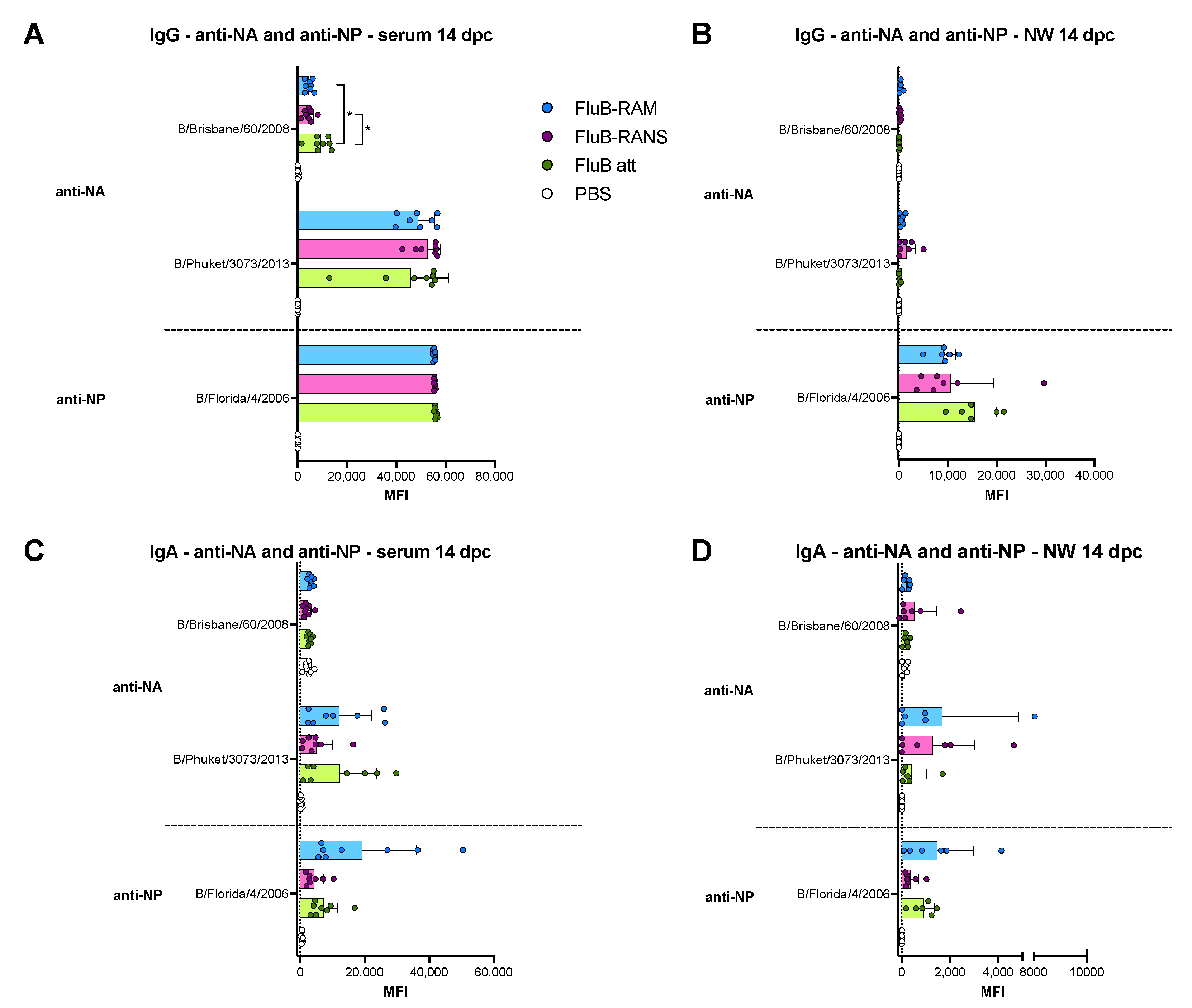 Vaccines 09 00897 g008