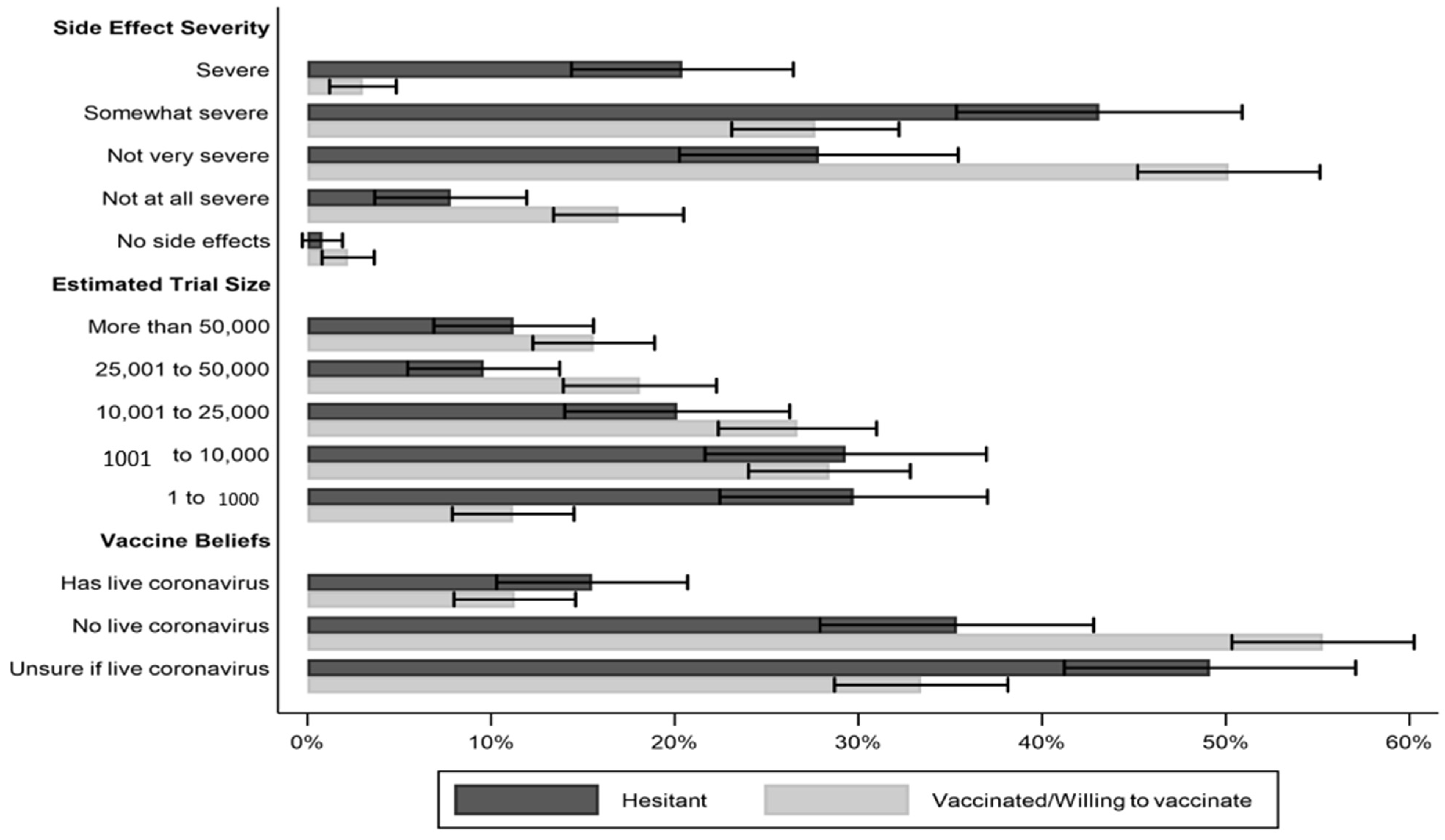 Vaccines 09 00901 g001