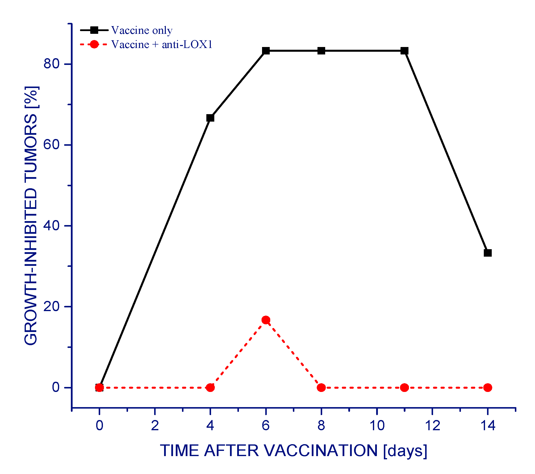 Vaccines 09 00904 g001 550