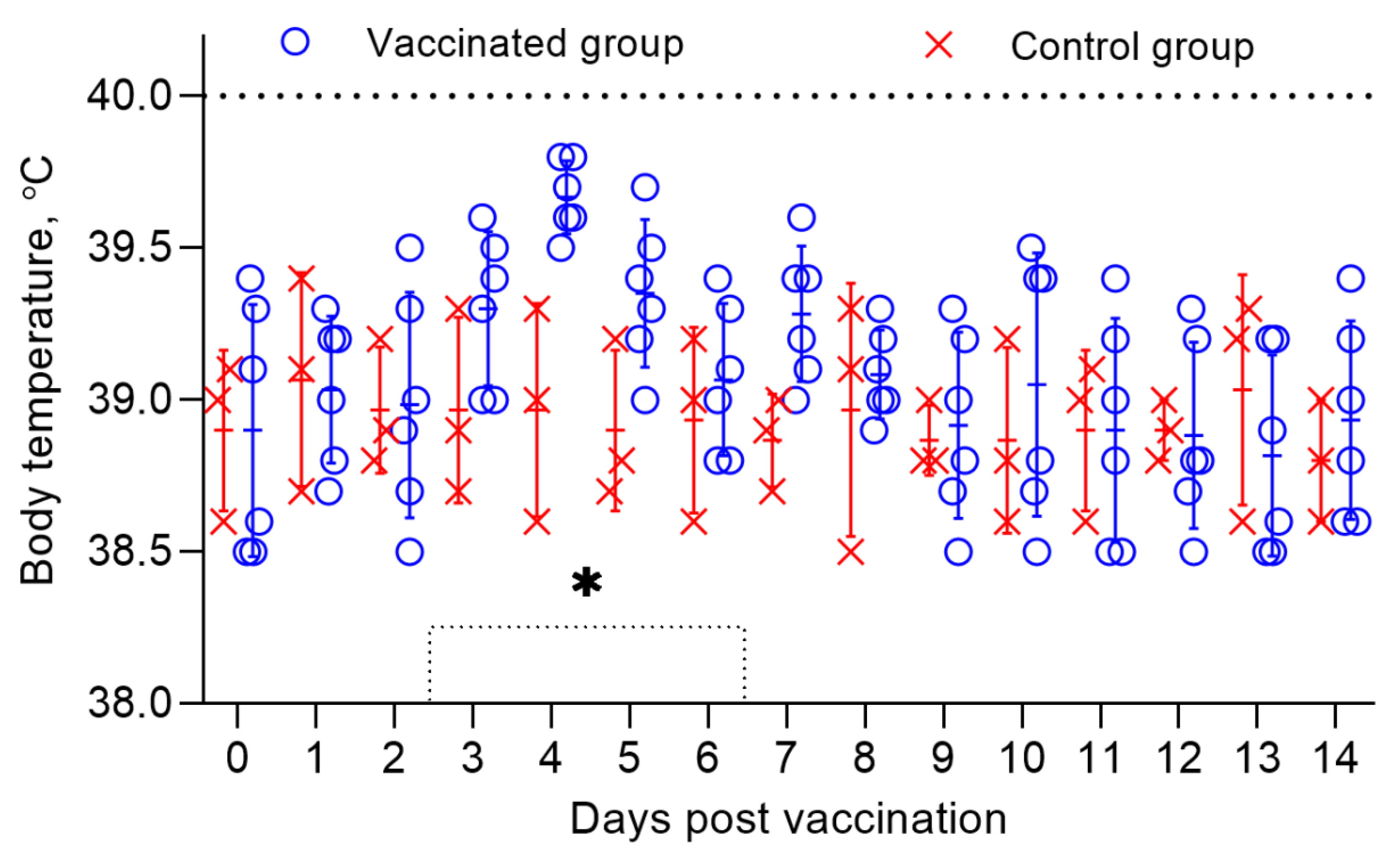 Vaccines 09 00912 g001 550