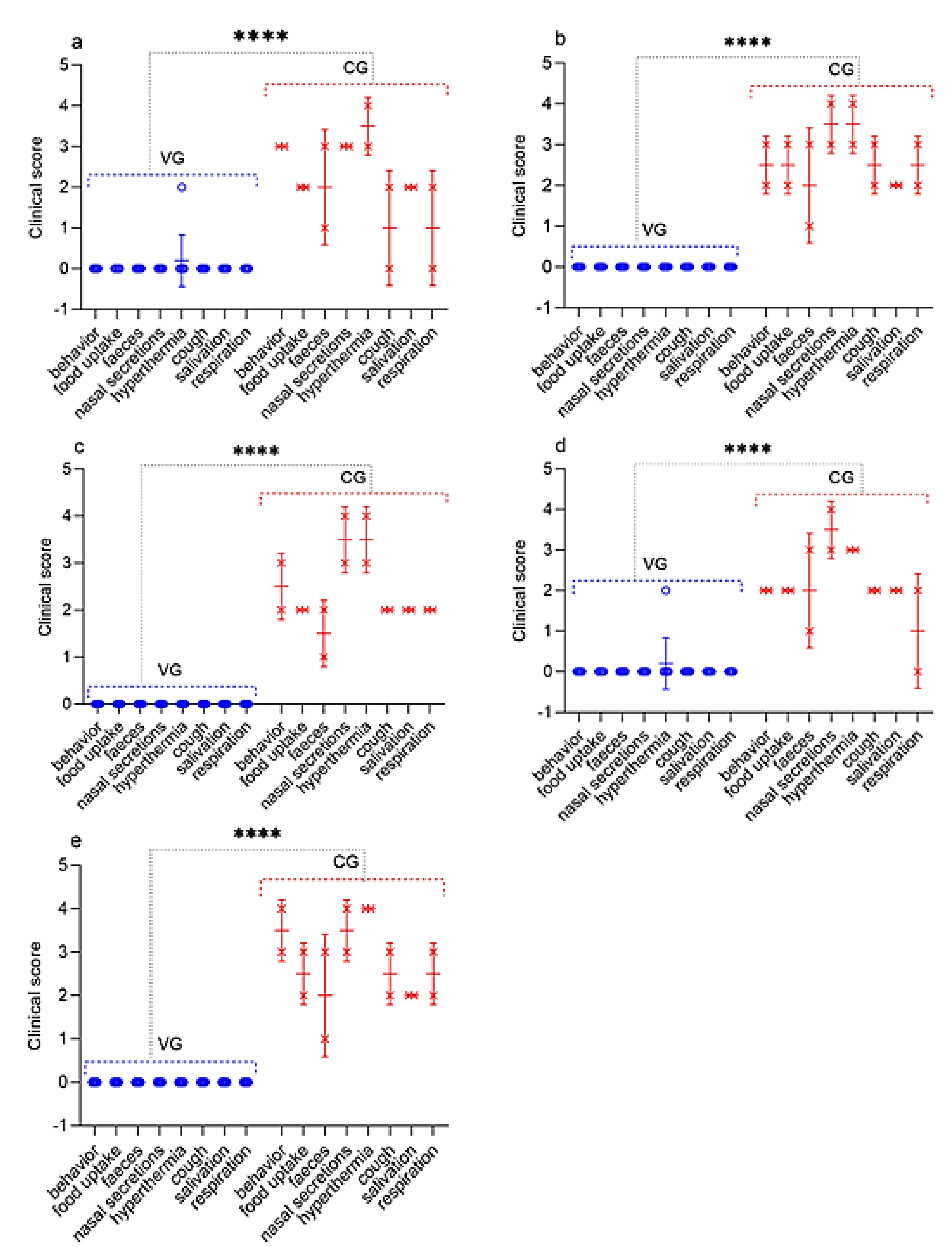 Vaccines 09 00912 g006 550