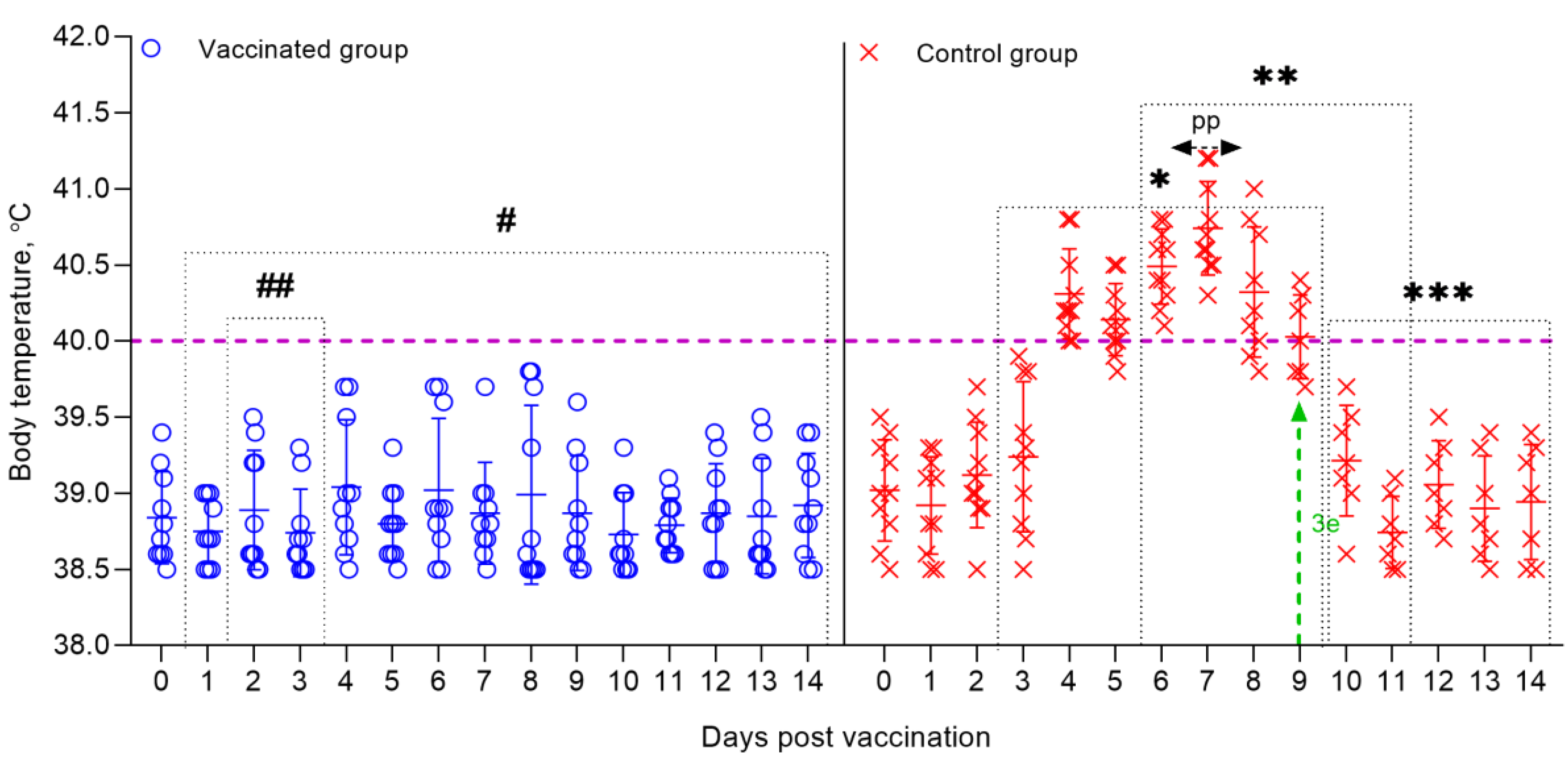 Vaccines 09 00912 g008 550