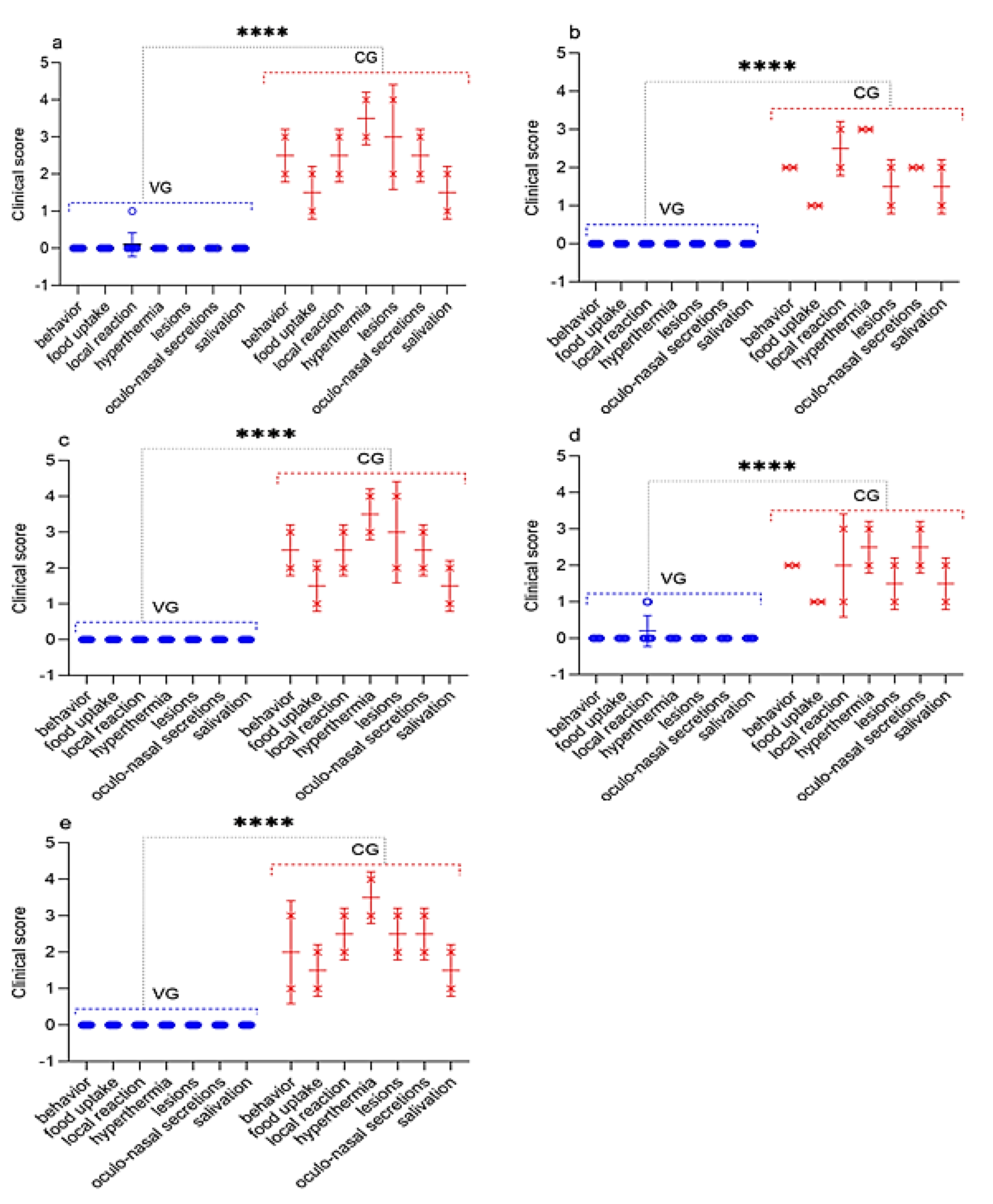 Vaccines 09 00912 g009 550