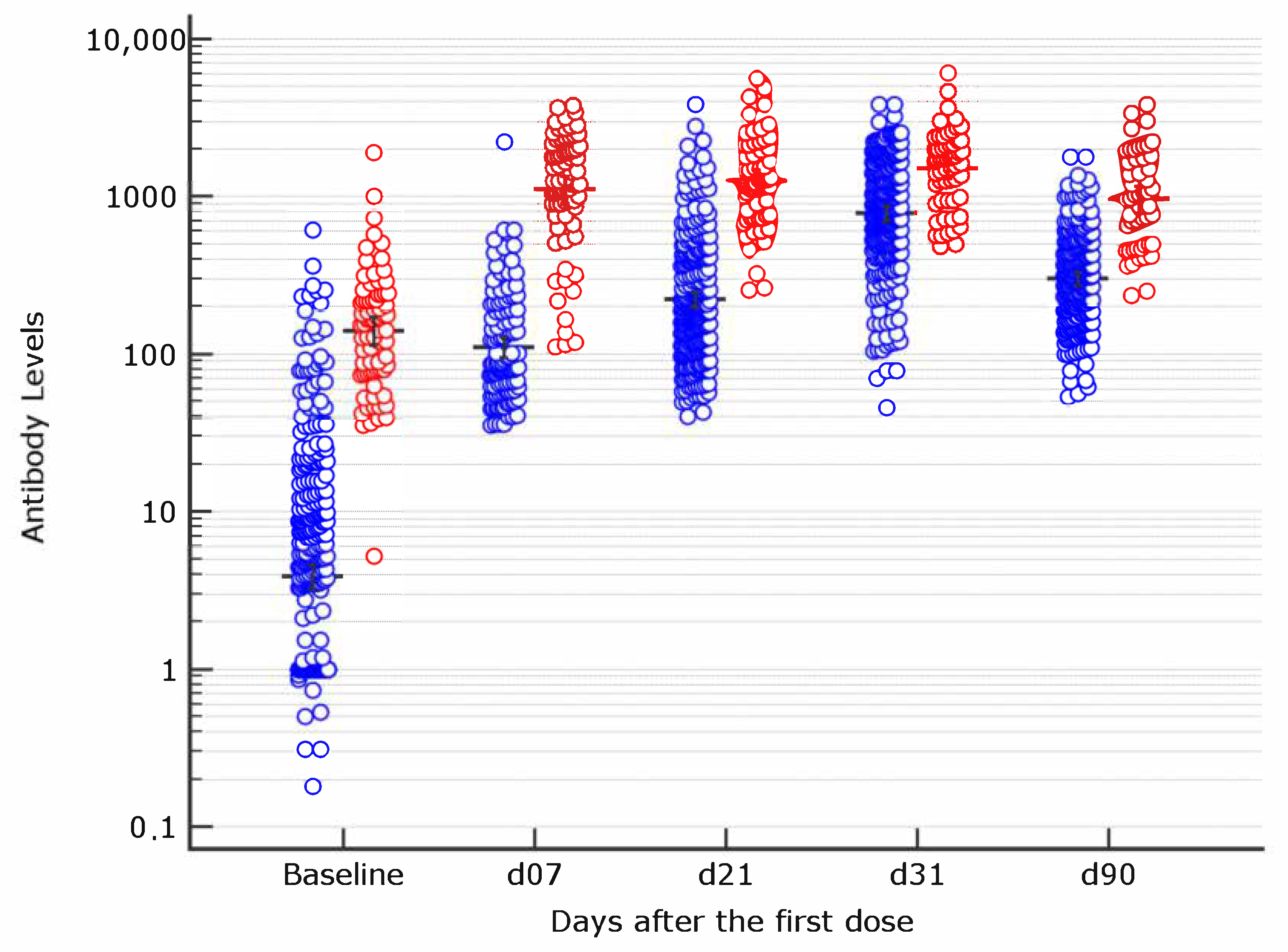 Vaccines 09 00913 g001 550