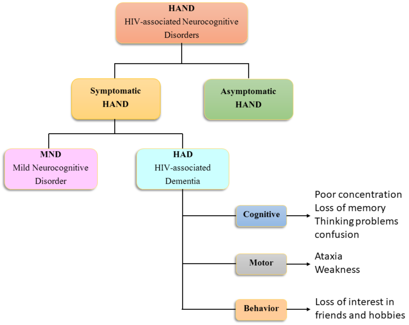 Vaccines 09 00930 g001 Vaccines 09 00930 g001